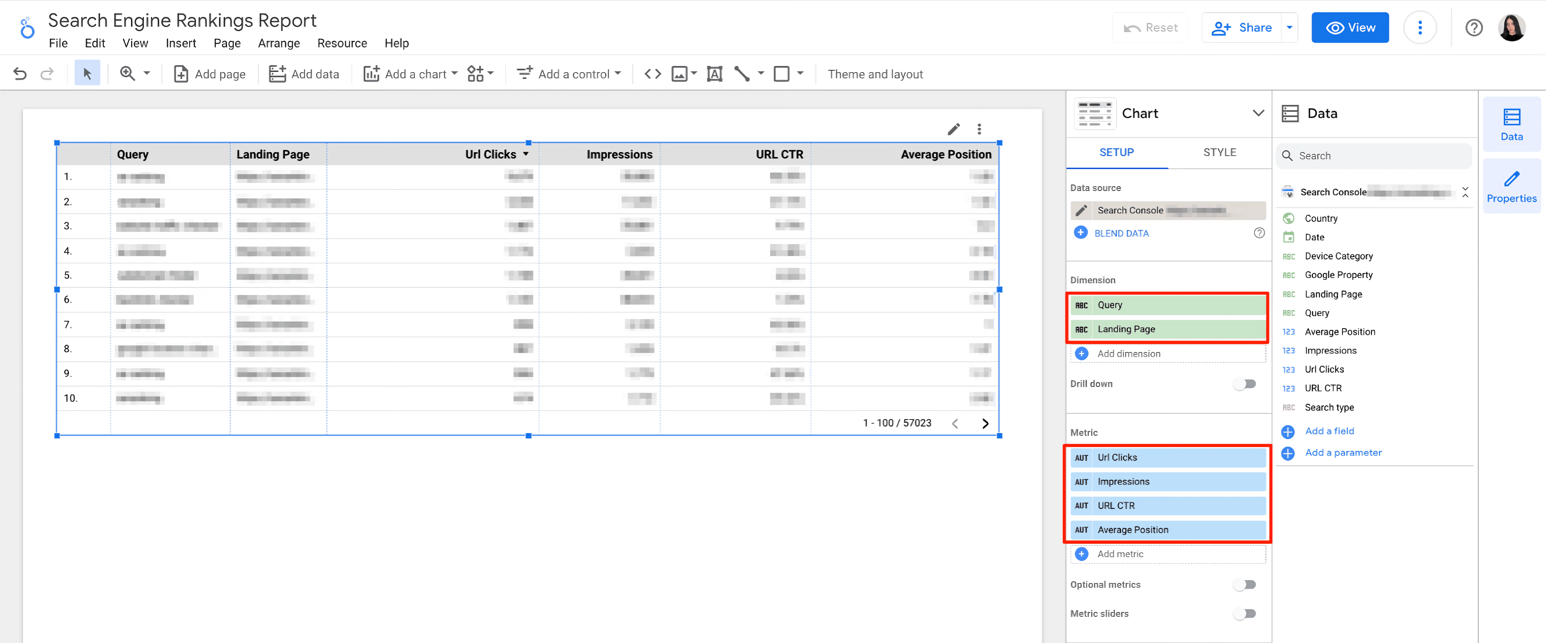 lookserstudio dashboard