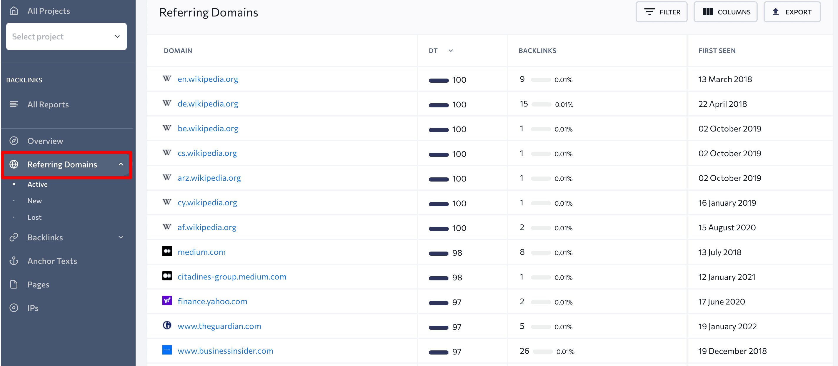 The total number of referring domains with a Domain Trust score and the number of backlinks you have from each website