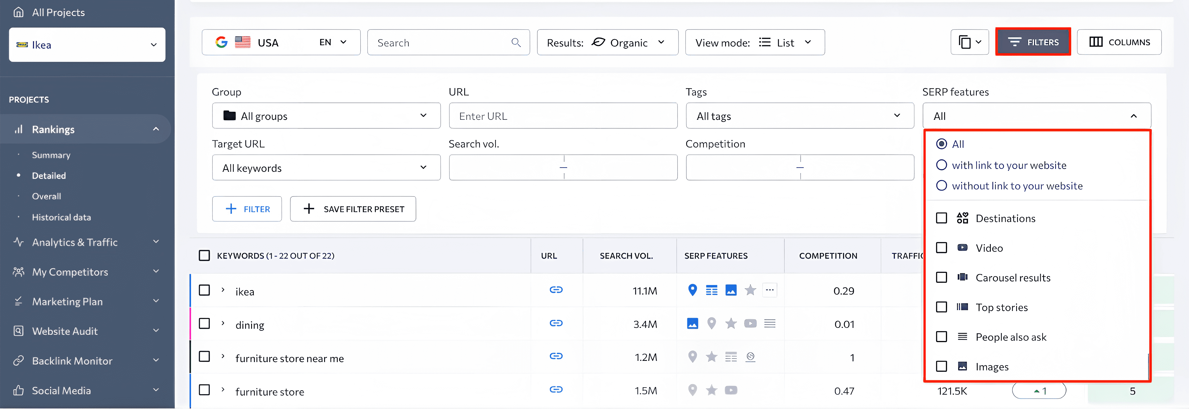 serp features types