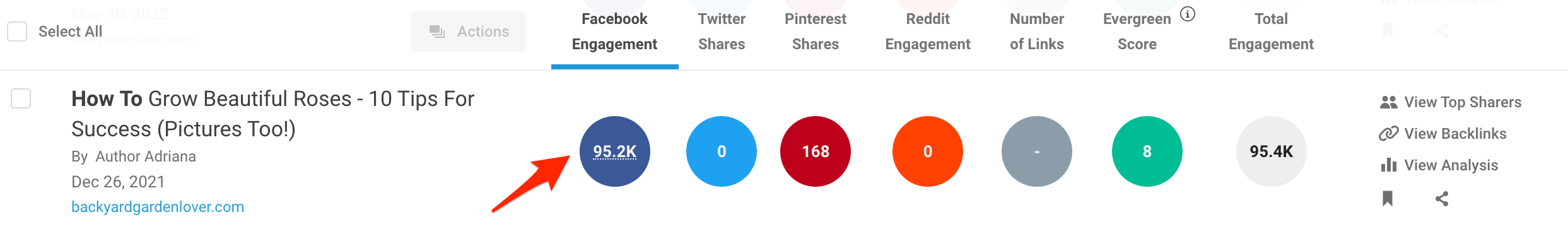 how-to article social shares