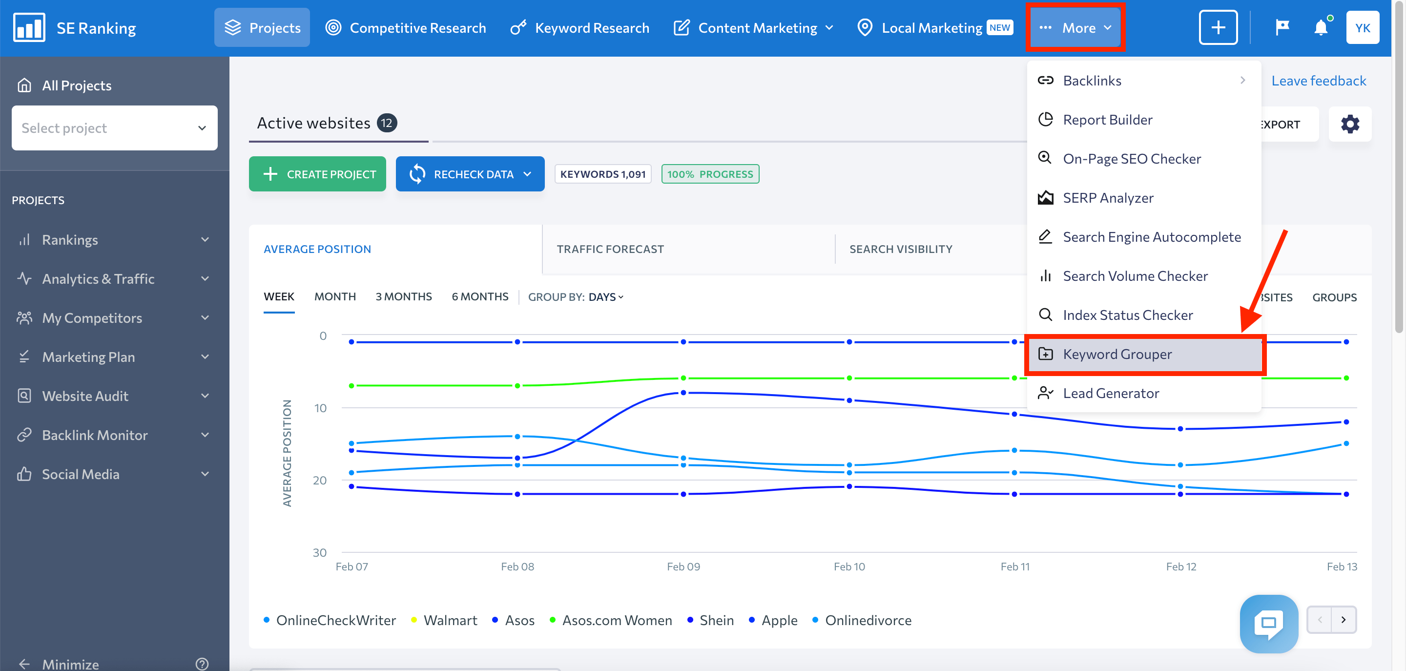 Keyword Grouping Tool