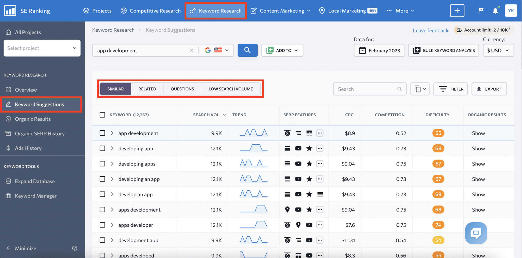 Keyword Clustering How to Group Keywords