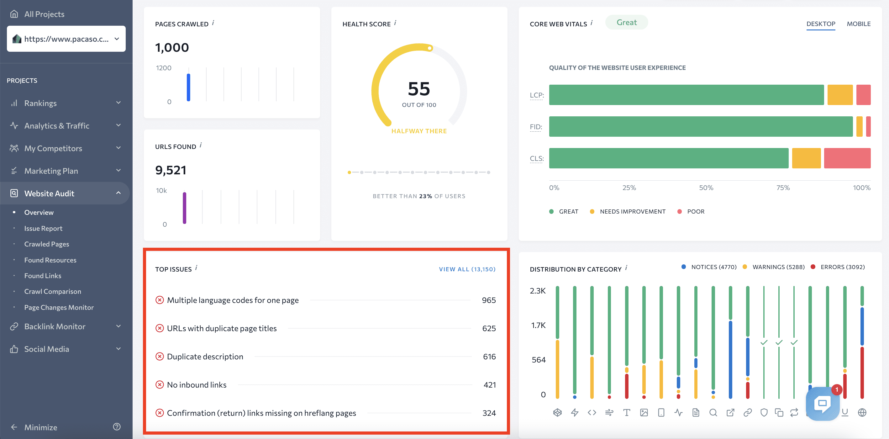 Pacaso website top issues