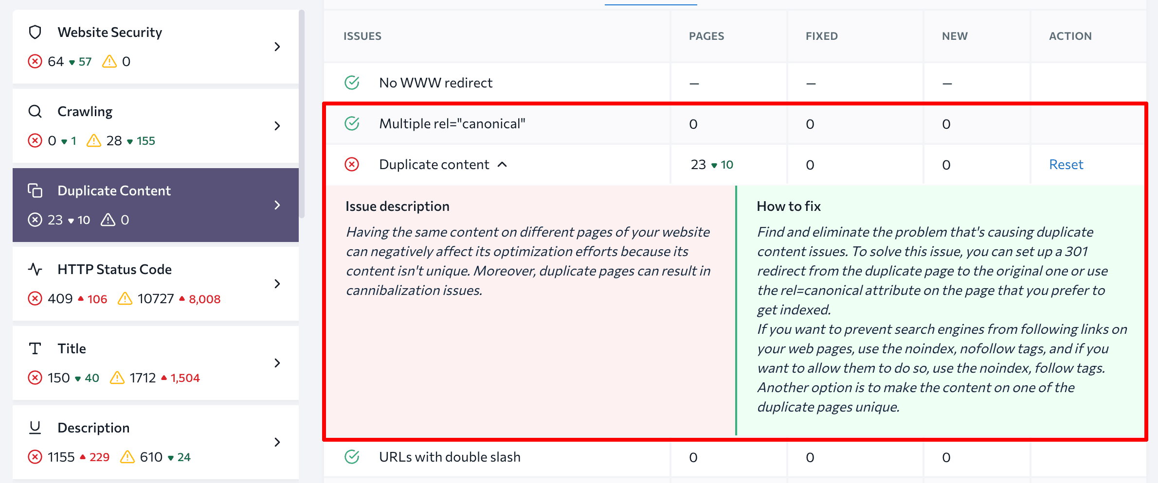 Duplicate content issues in SE Ranking