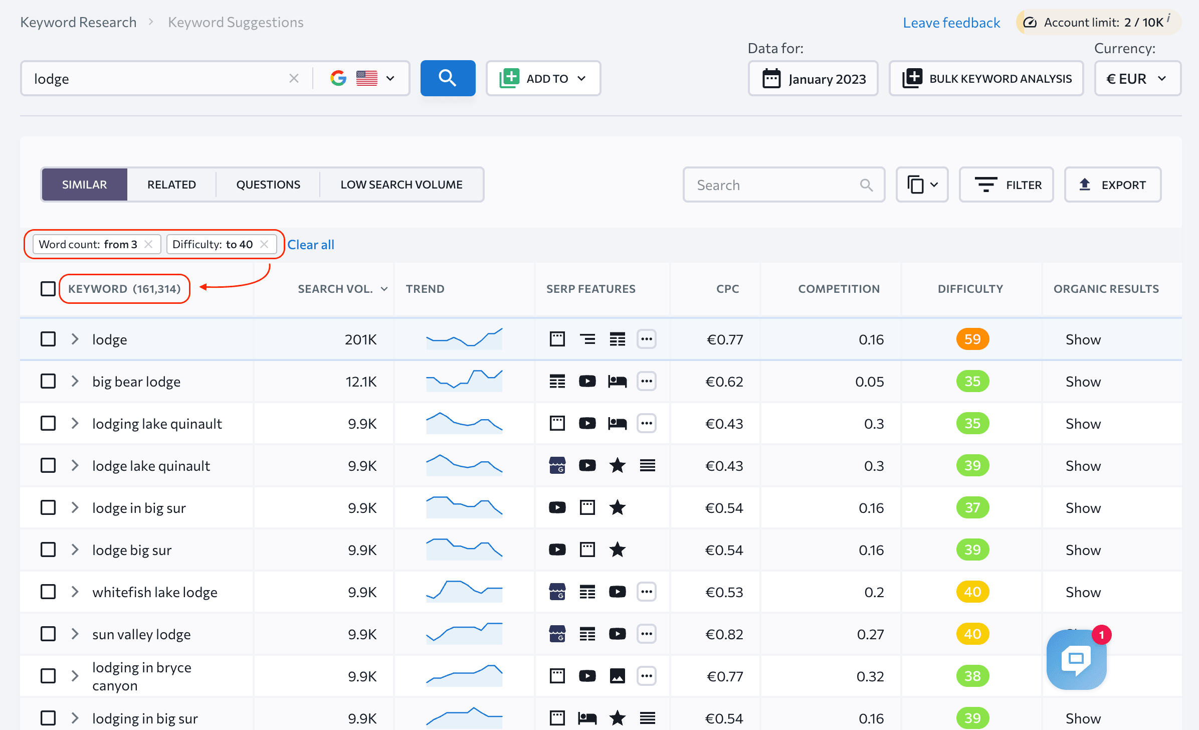 Long-tail keywords suggested by SE Ranking