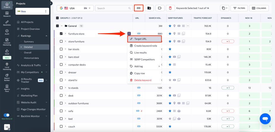 Url Keyword The Comprehensive Guide to Keyword Clustering in SEO