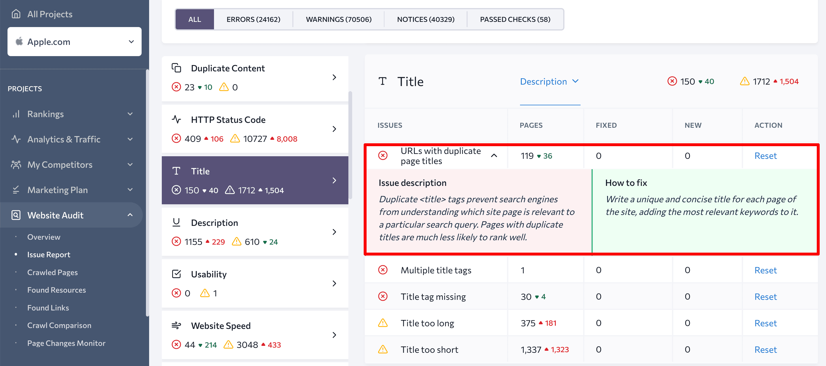 SE Ranking’s Website Audit 