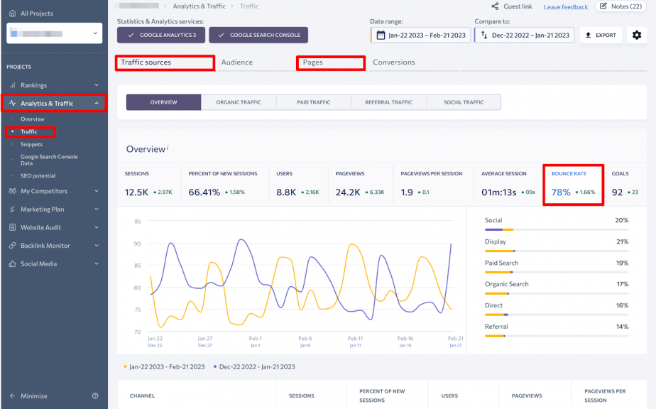 Bounce rate in SE Ranking