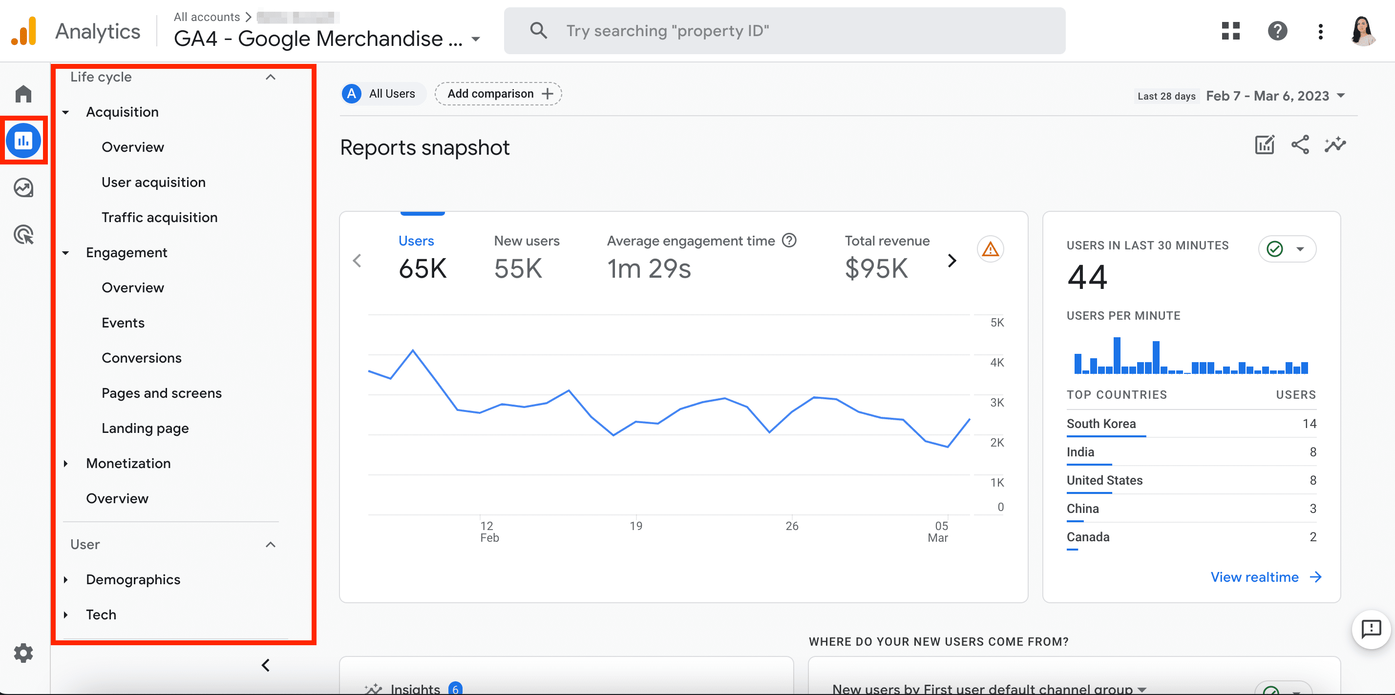 Reports in GA