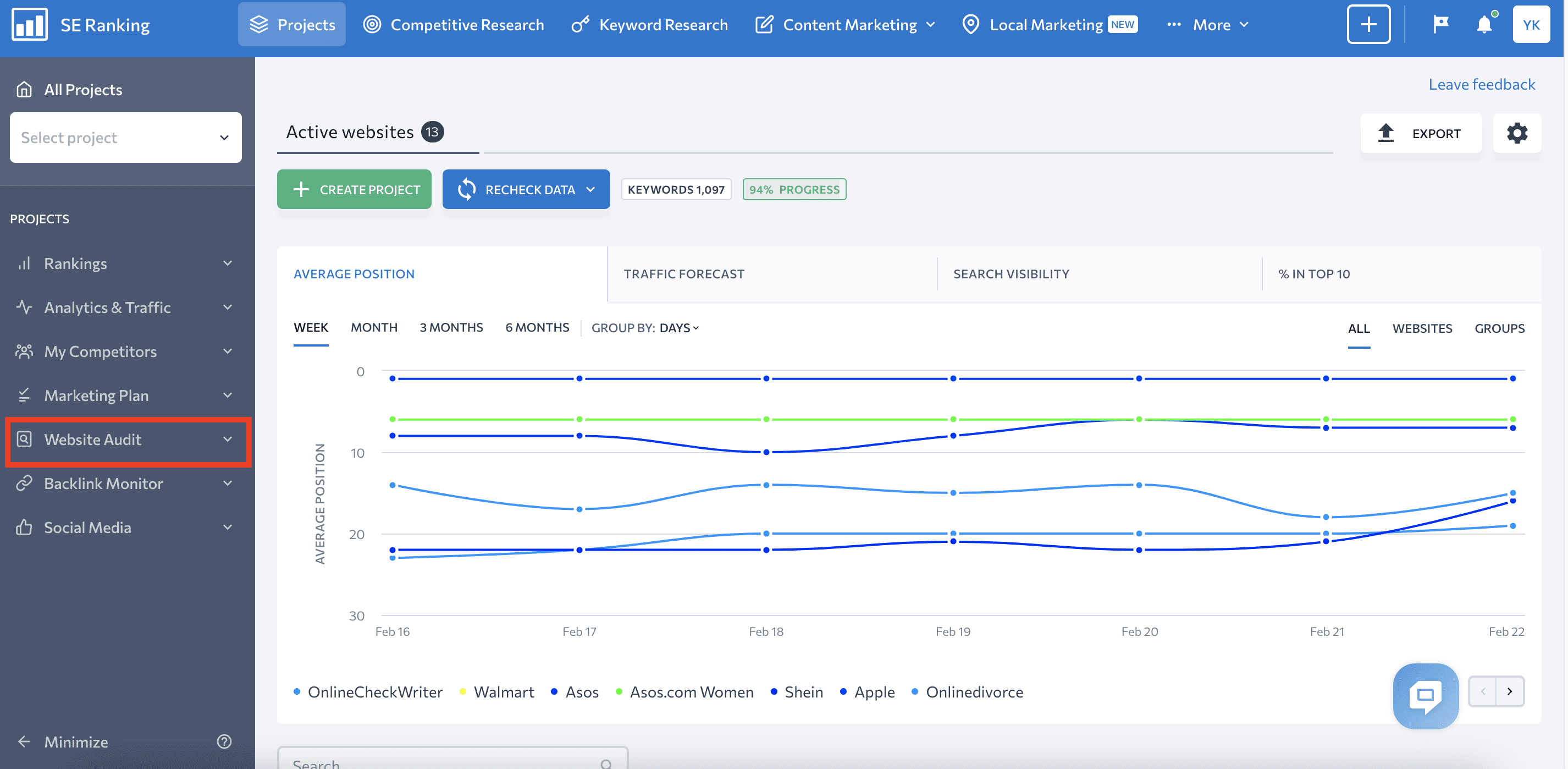 Website Audit tool