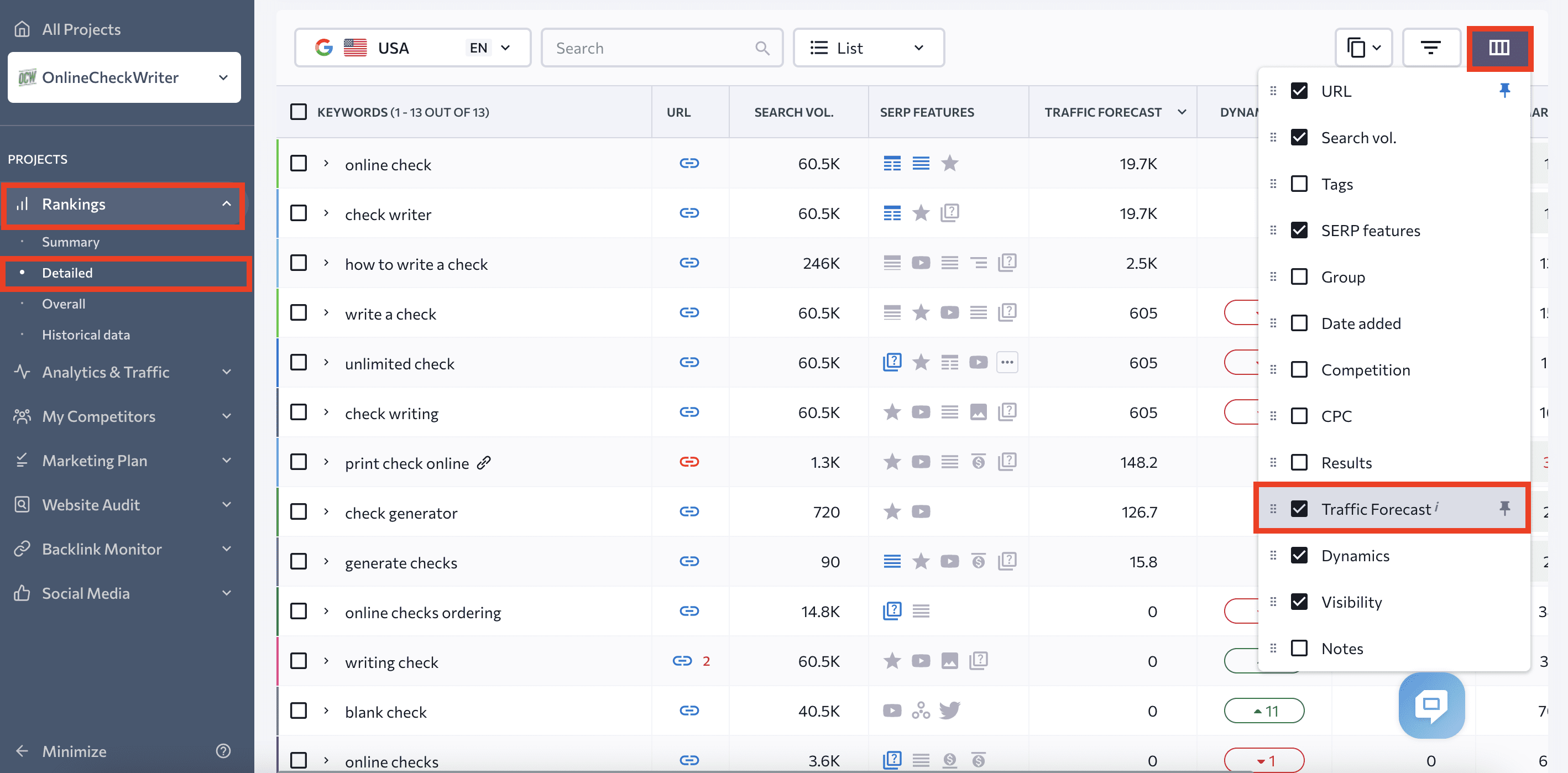 Traffic forecast in Rank Tracker