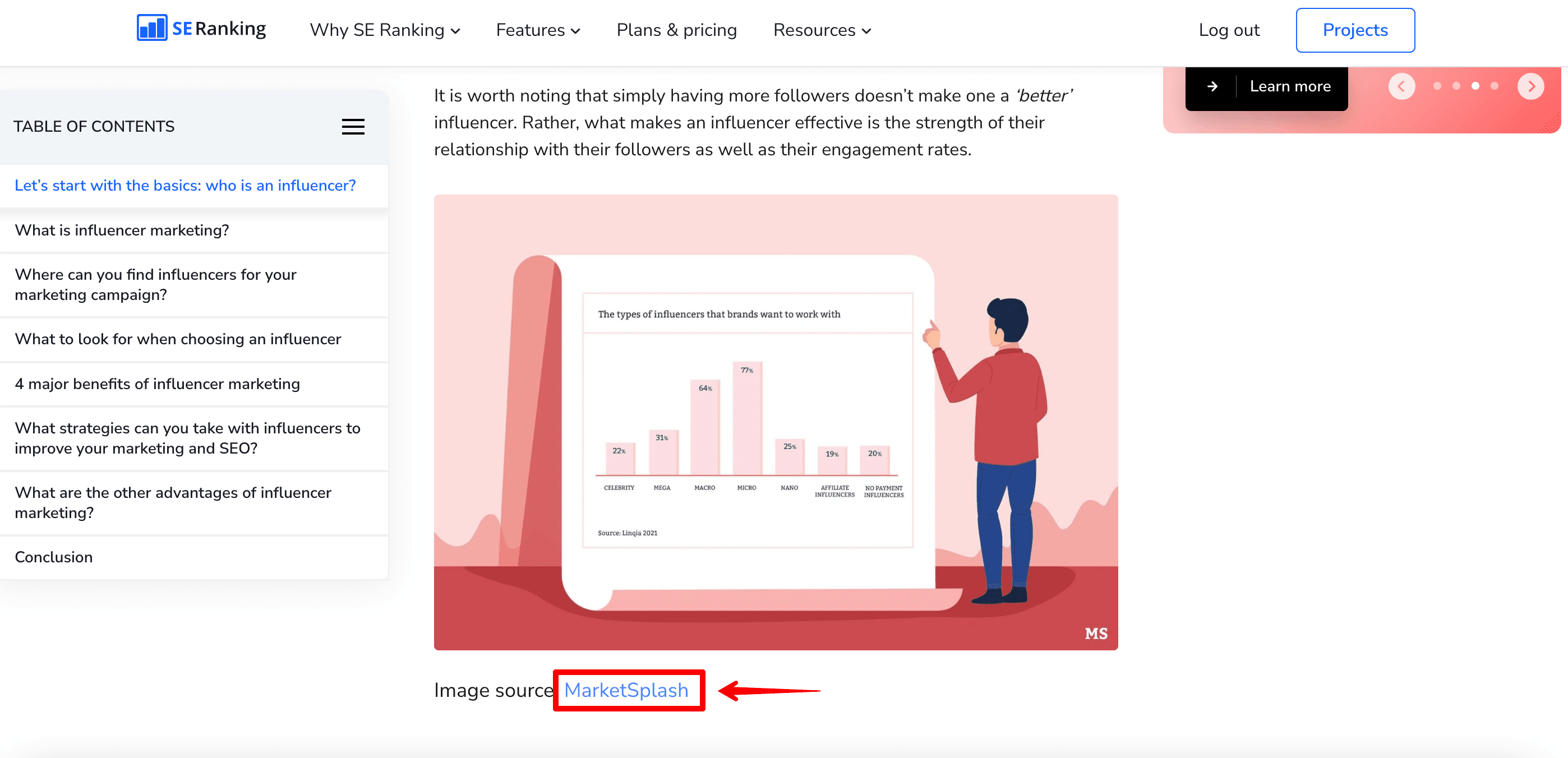 Organic backlink