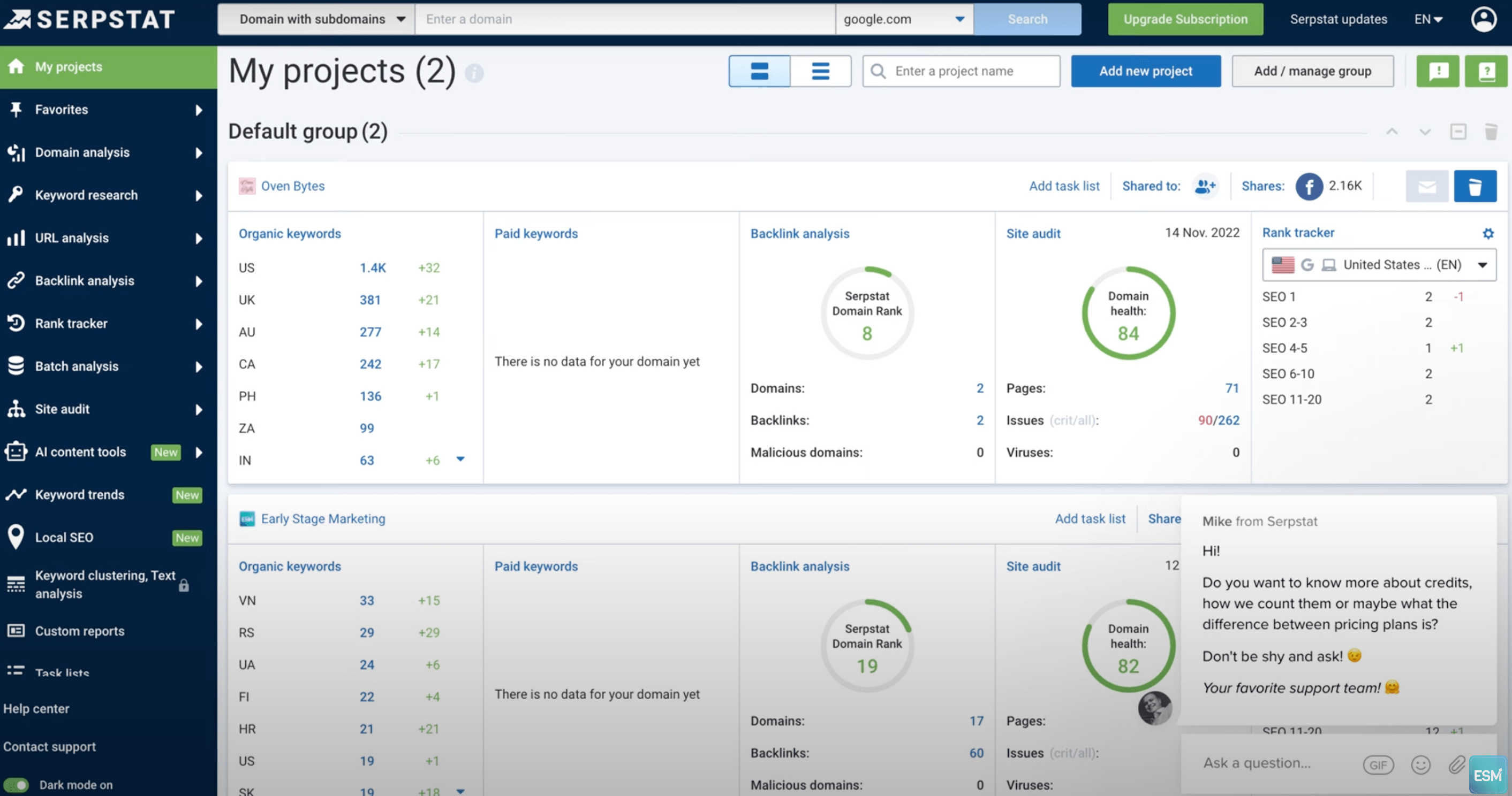 Serpstat's platform