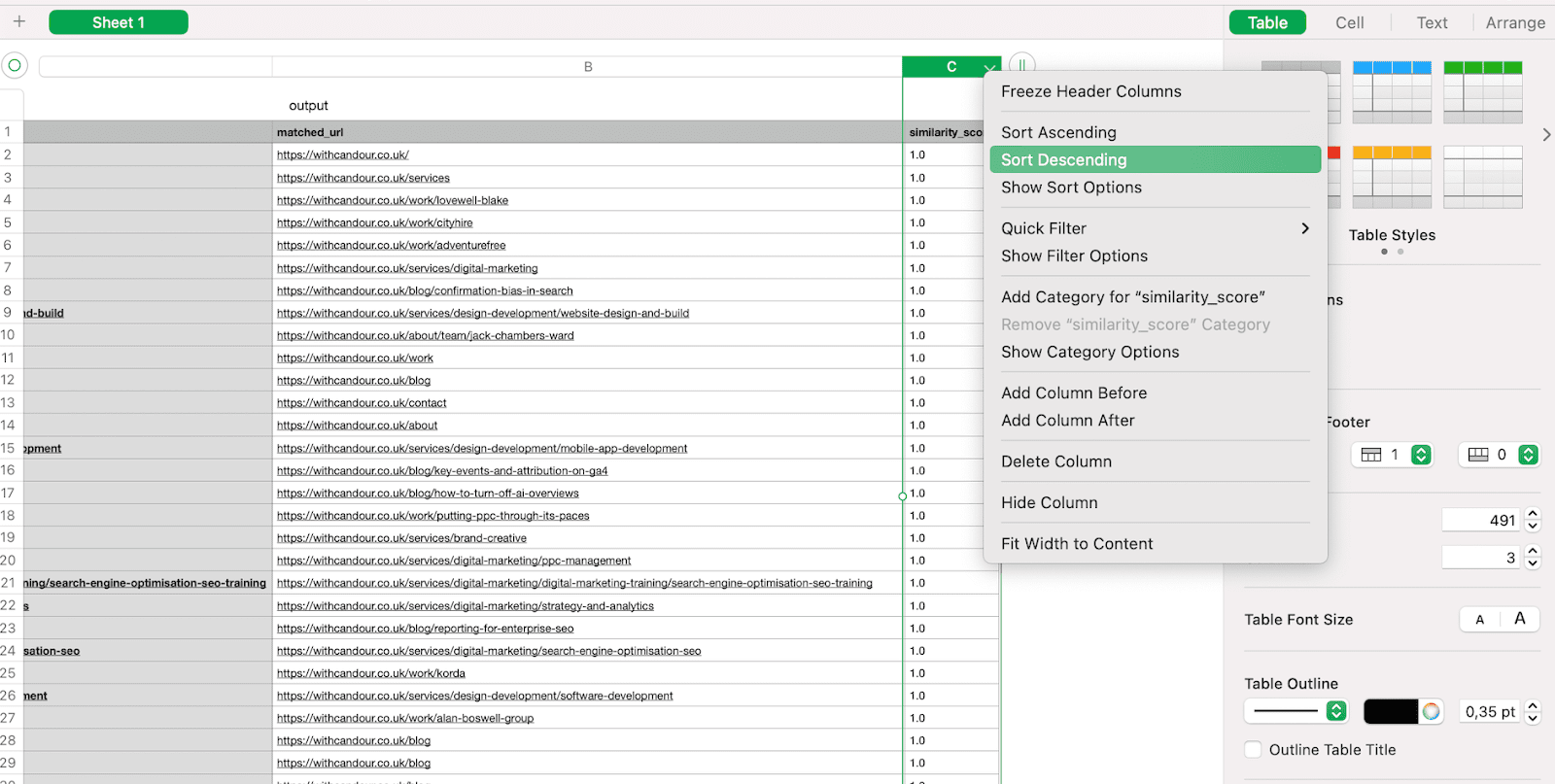 Sort URLs by similarity