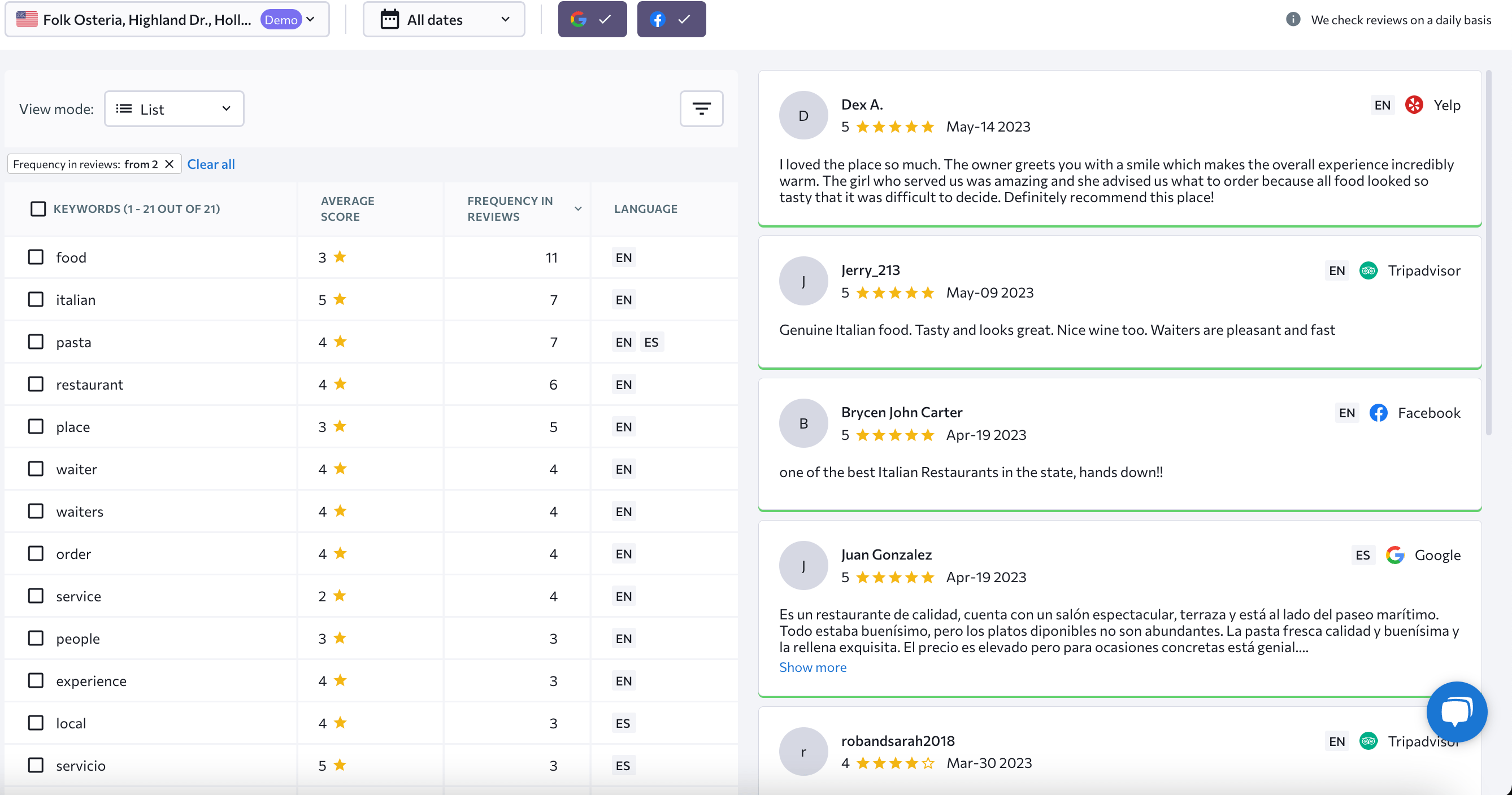 Review Insights tab