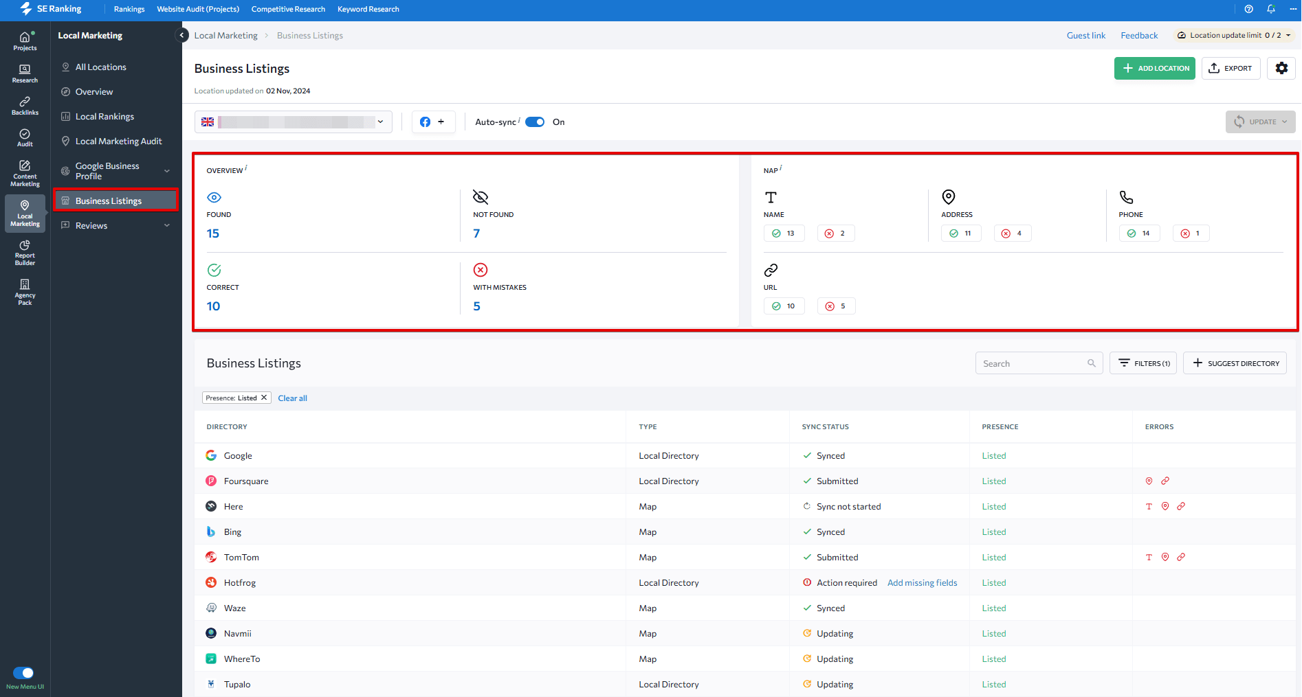 Screenshot of Business Listings analysis dashboard