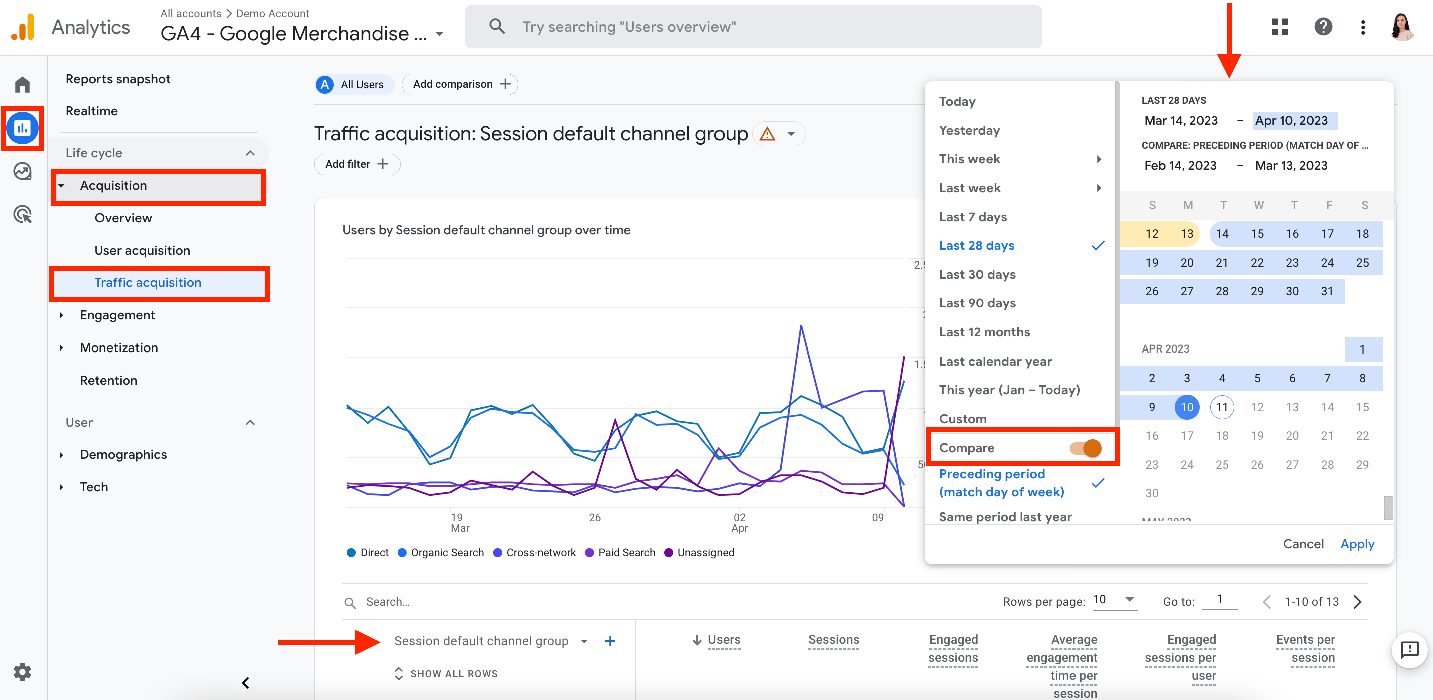 GA Traffic Acquisition report