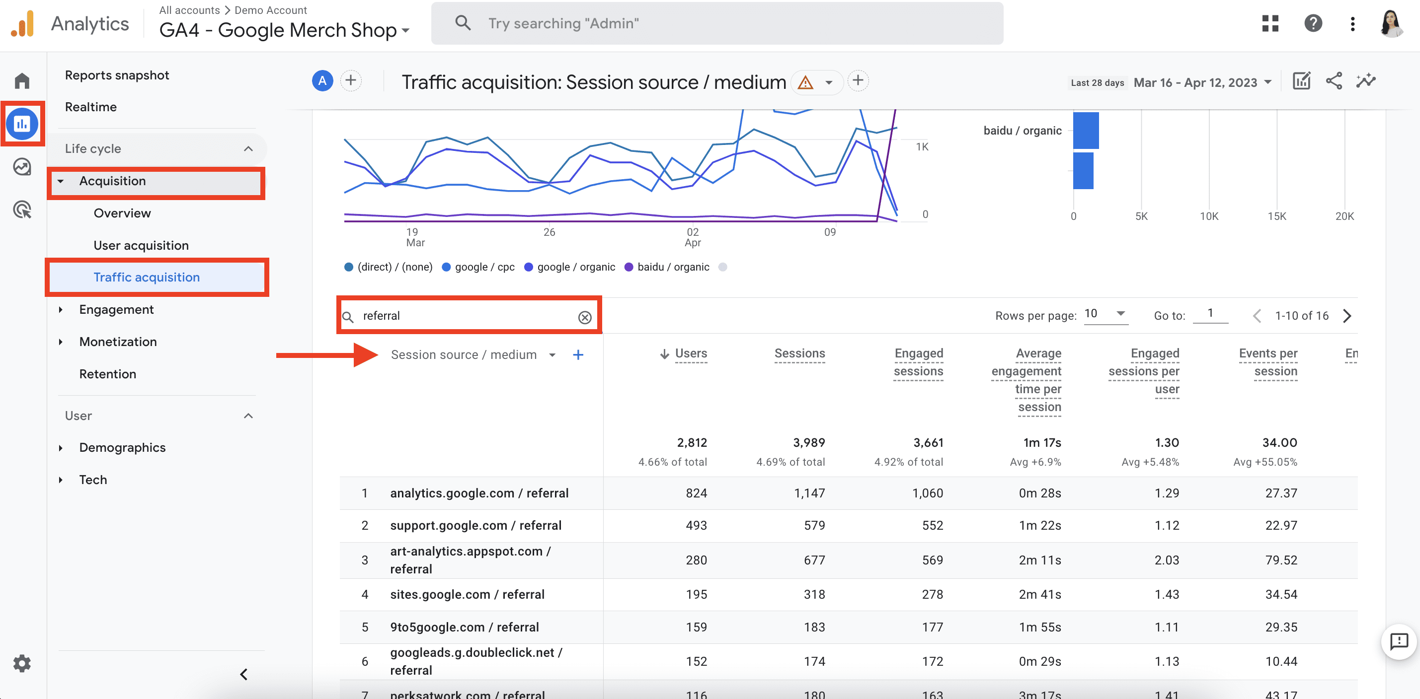 Referral traffic in GA4