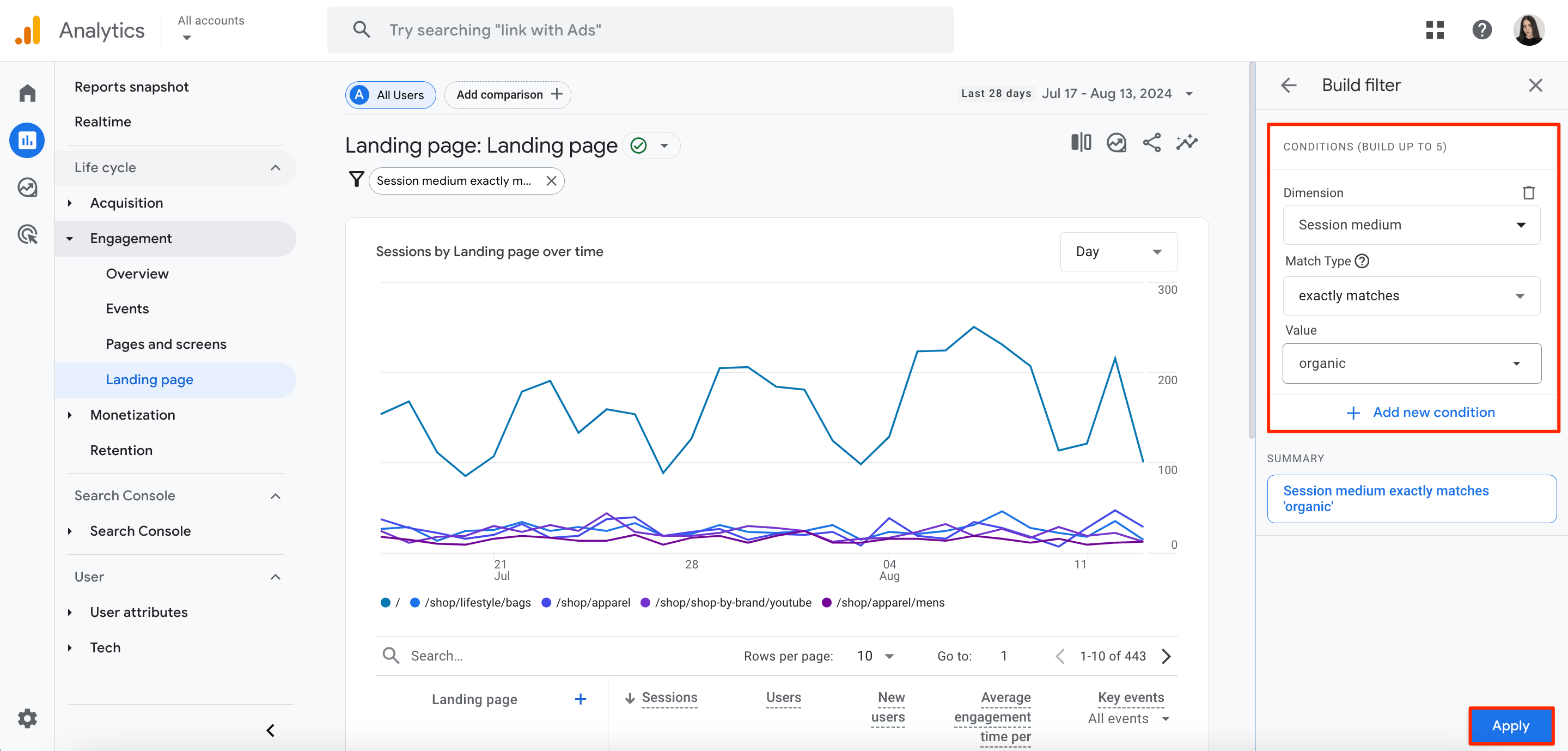 GA4 Landing Page report filtering