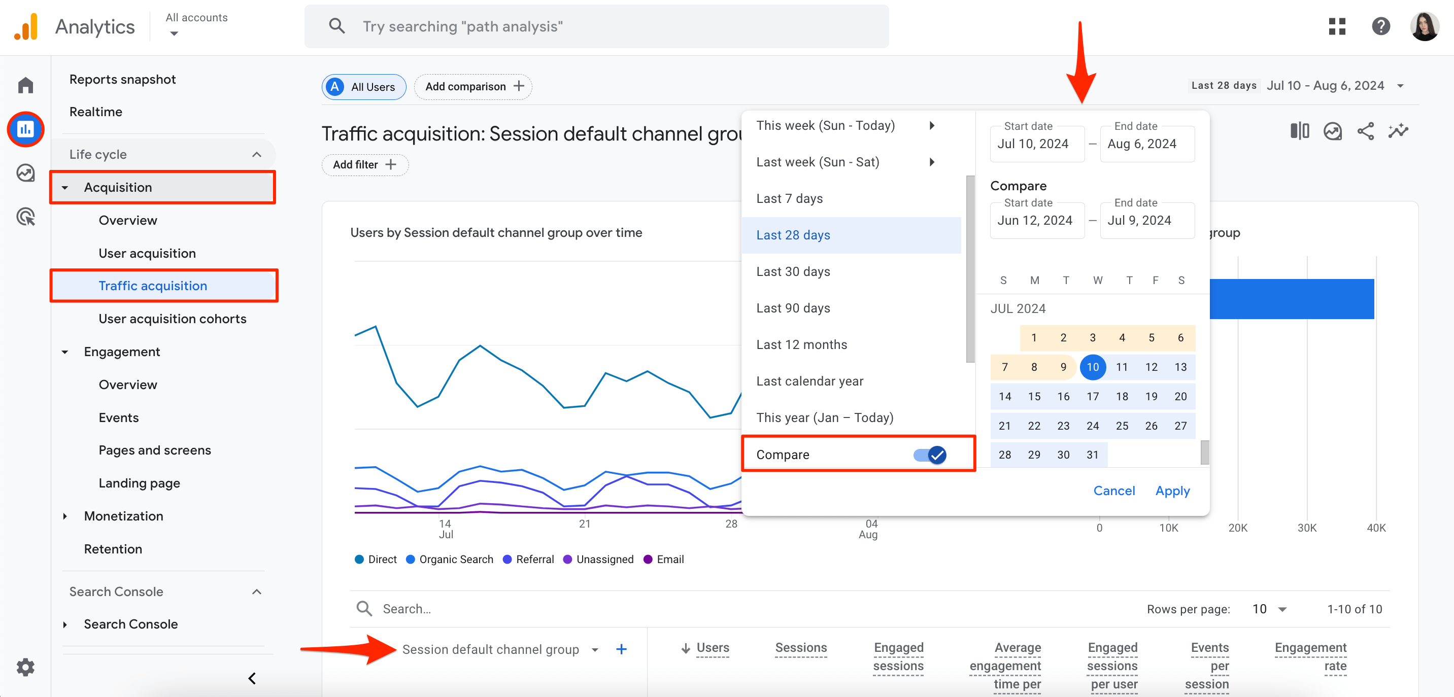 GA4 Traffic Acquisition report