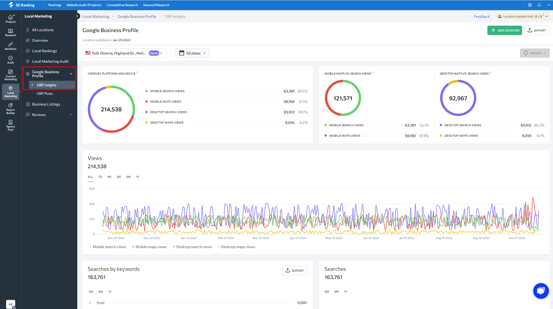 Screenshot of Google Business Profile dashboard