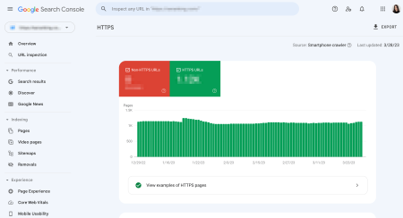 HTTP to HTTPS switching: make your site secure without losing traffic
