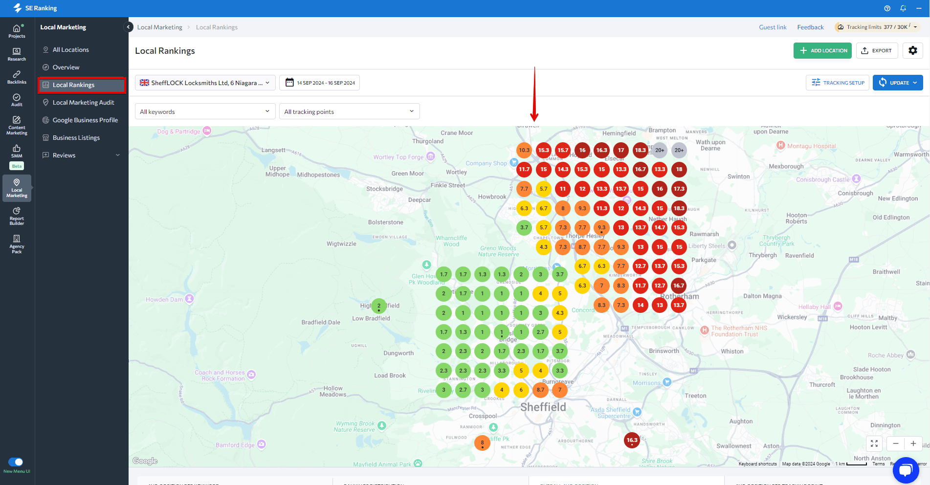 Local rankings dashboard