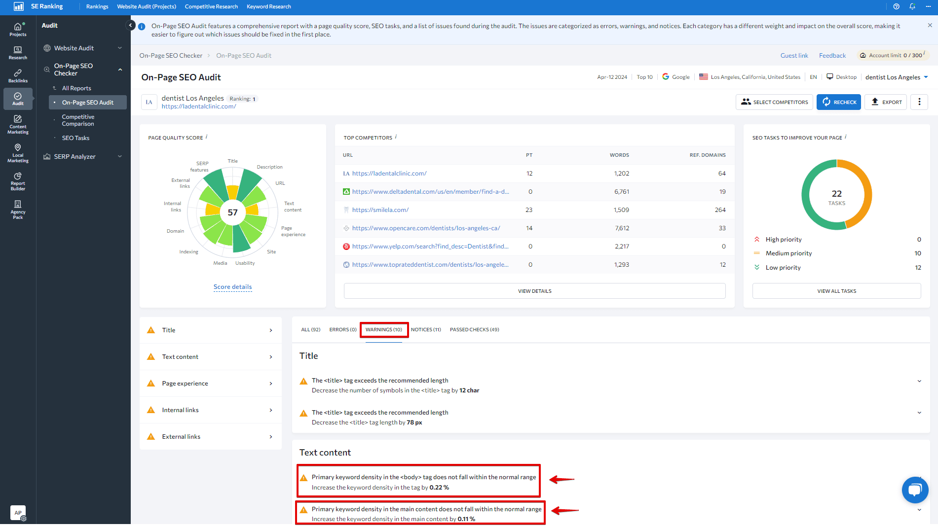 Screenshot of keyword density in SE Ranking