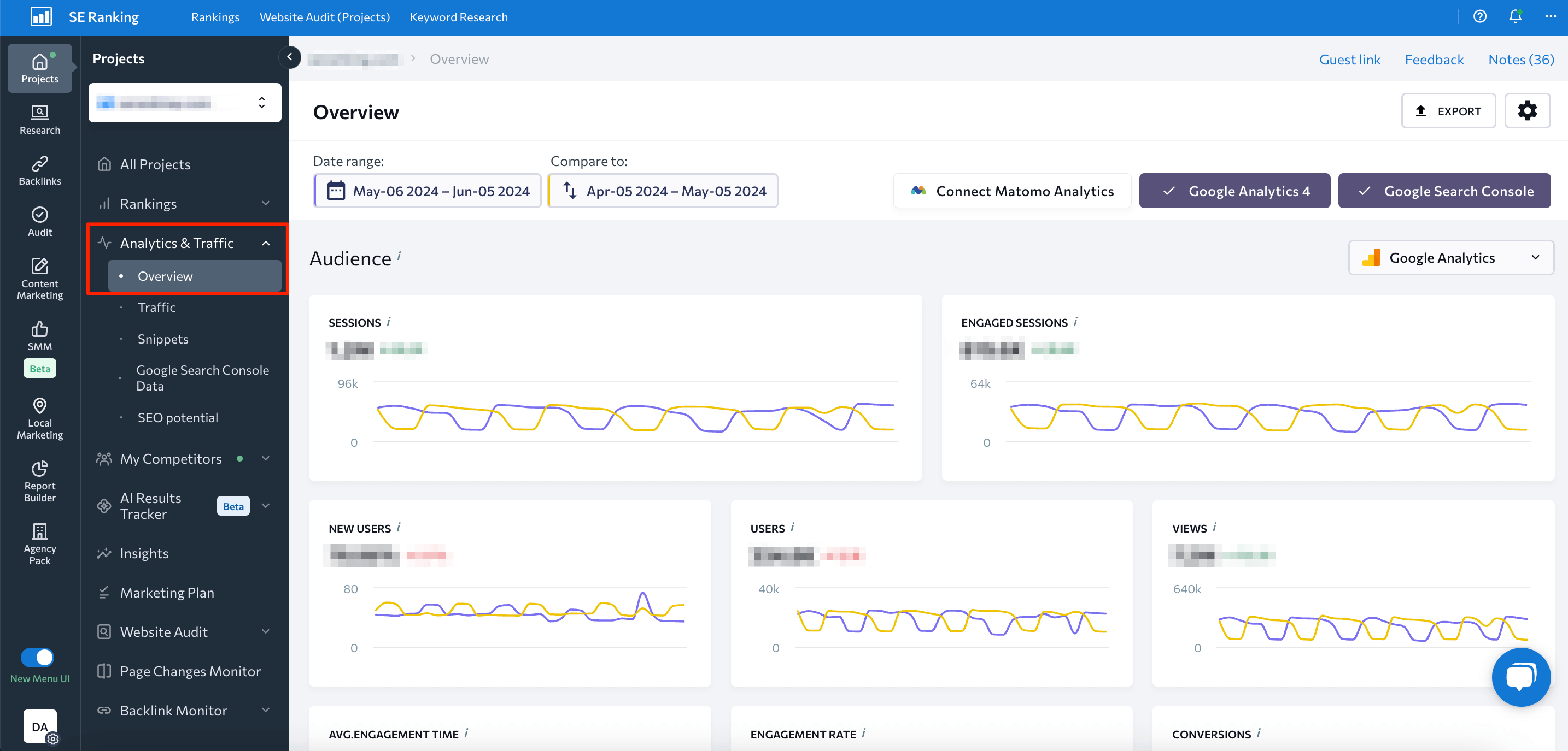 Analytics and Traffic Overview in SE Ranking