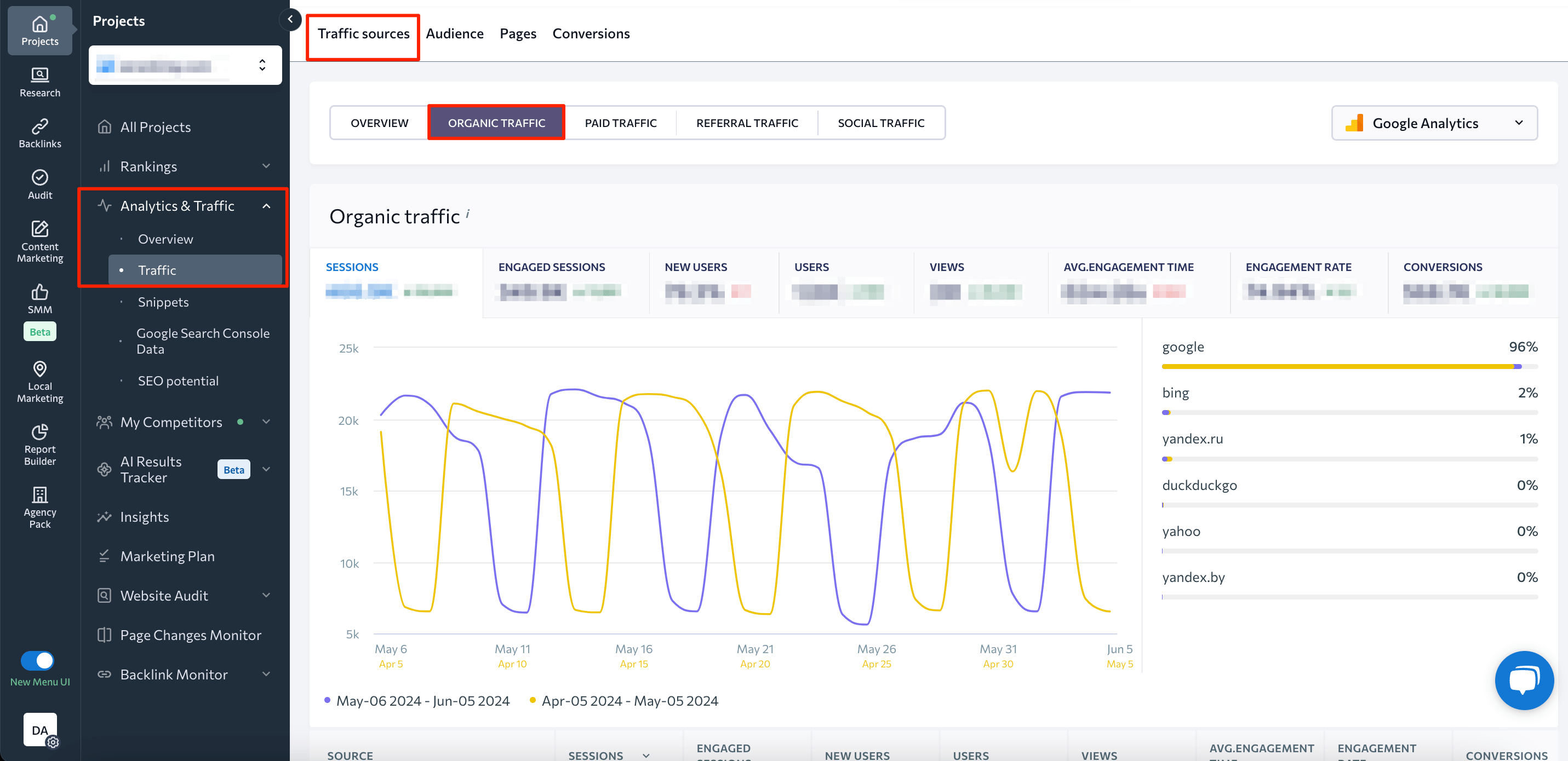 Organic Traffic Dashboard Under Analytics & Traffic in SE Ranking