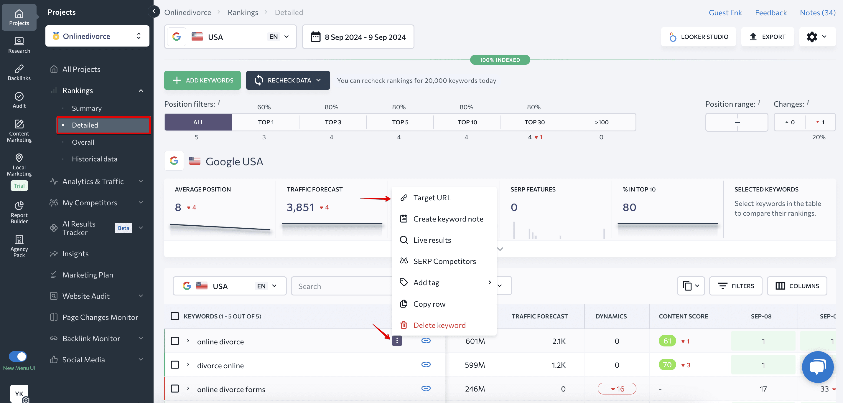 Assign target URLs using in Rank Tracker