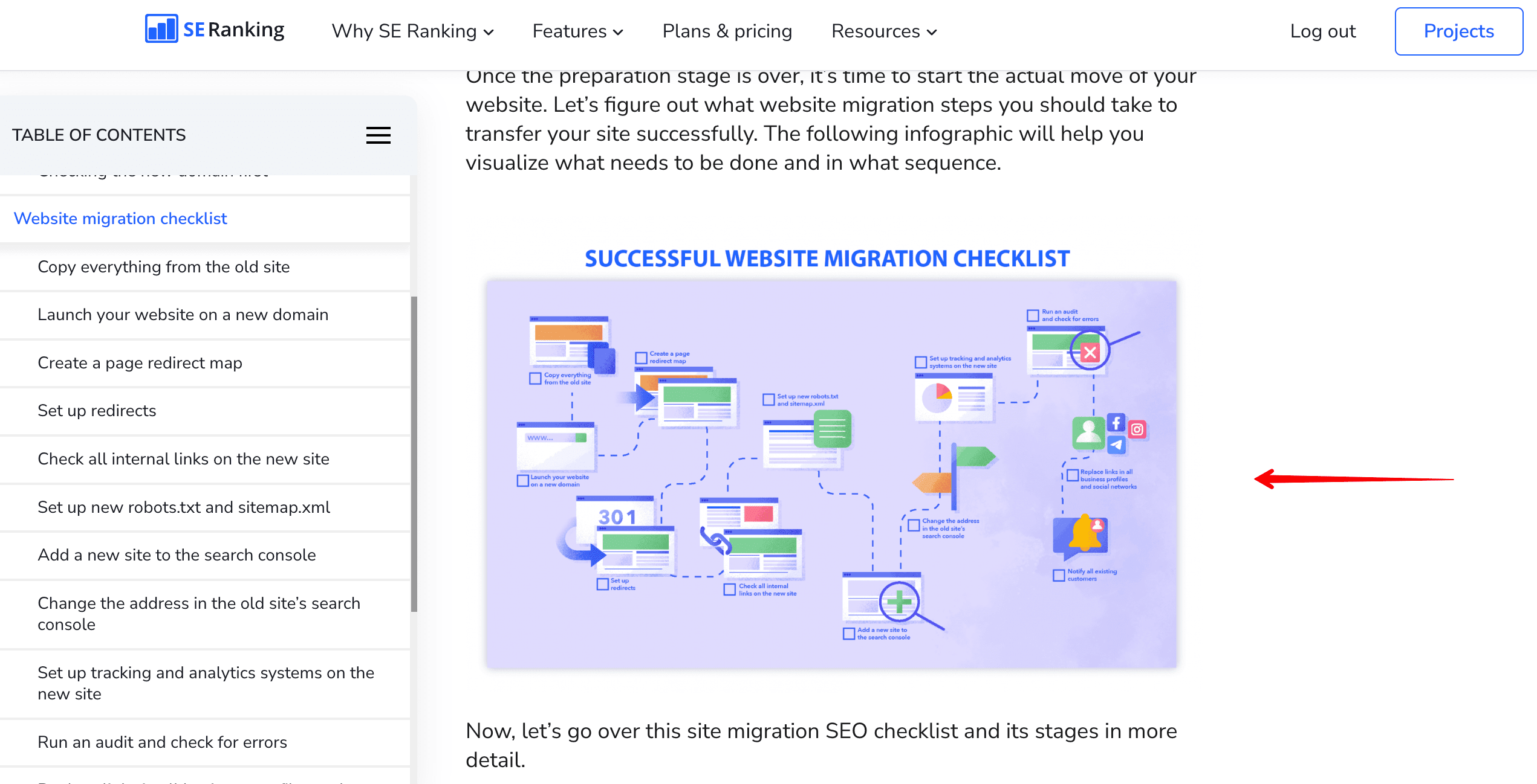Successful website migration checklist