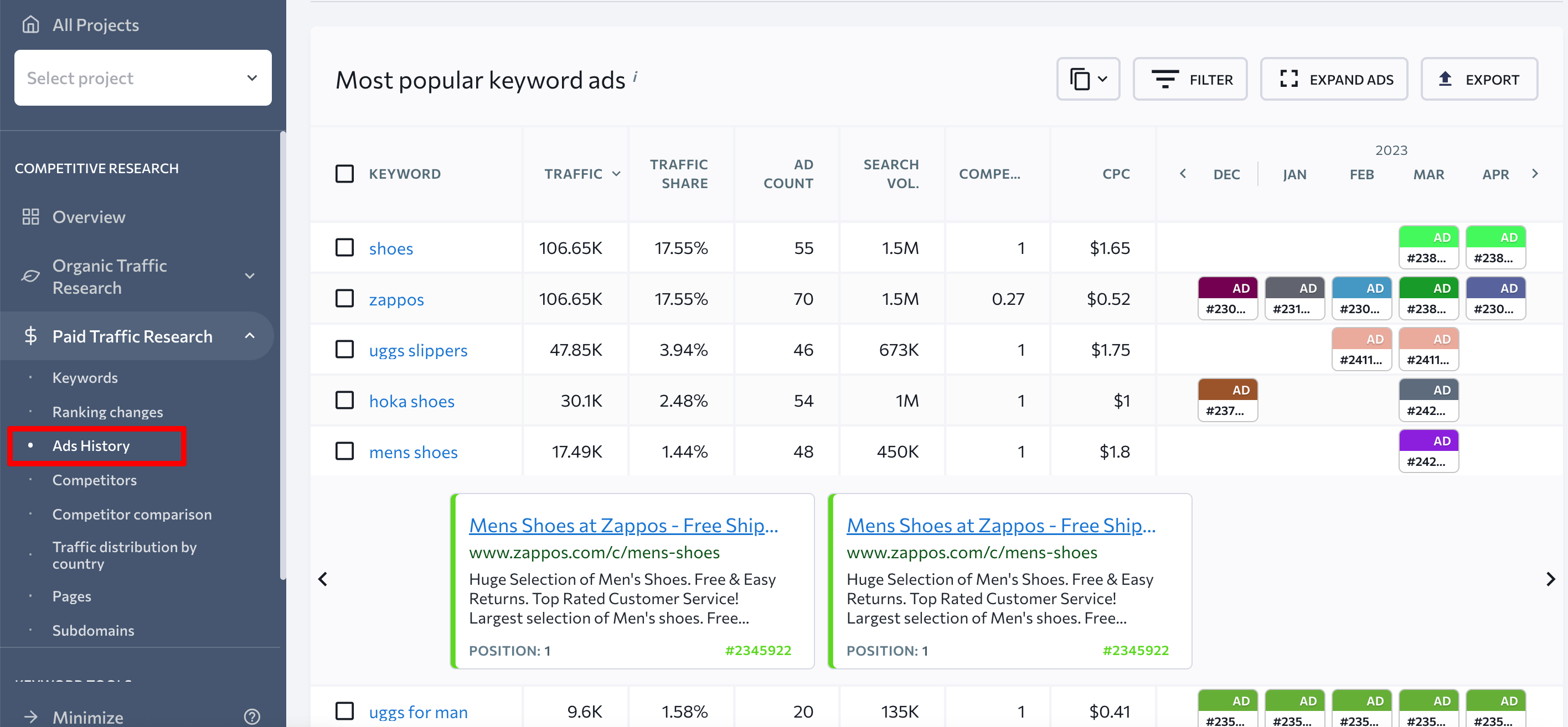 Ads History in SE Ranking