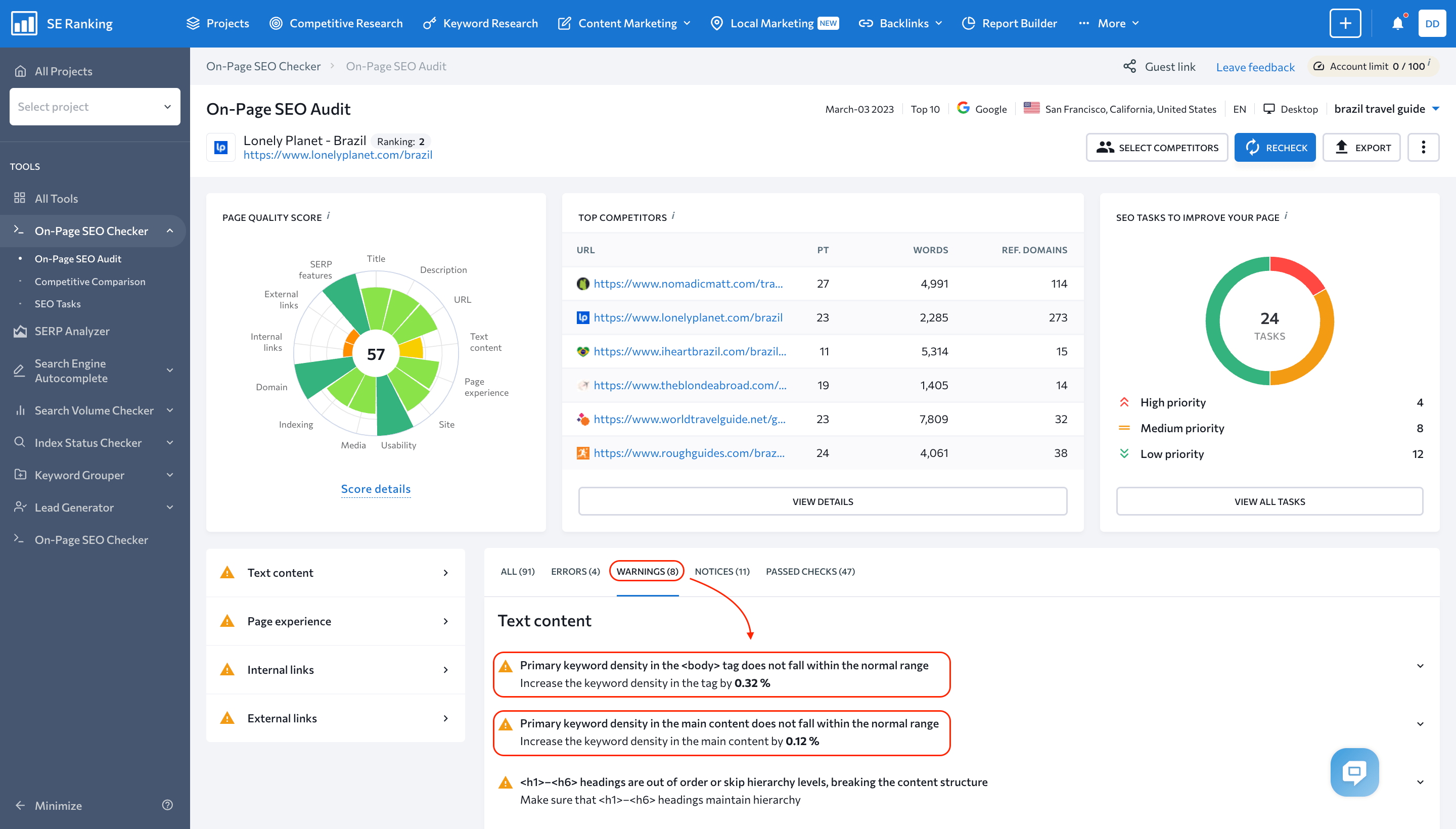 Screenshot of keyword density in SE Ranking