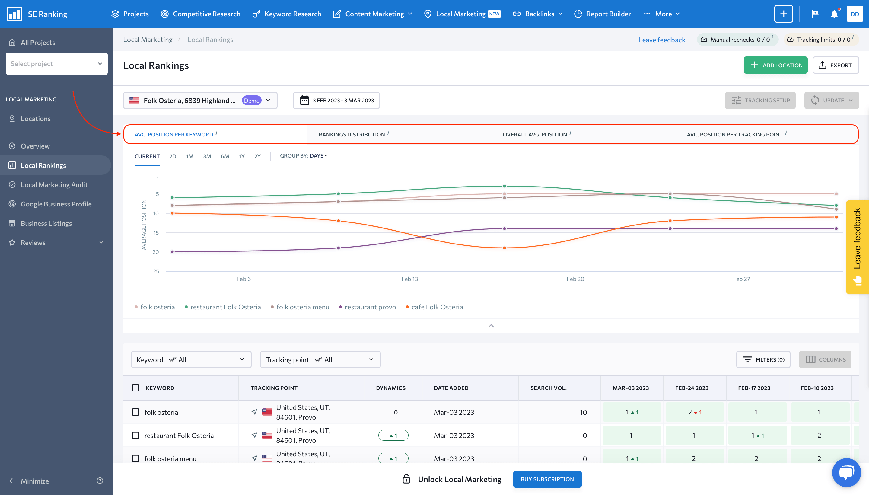 Screenshot of Local Rankings dashboard