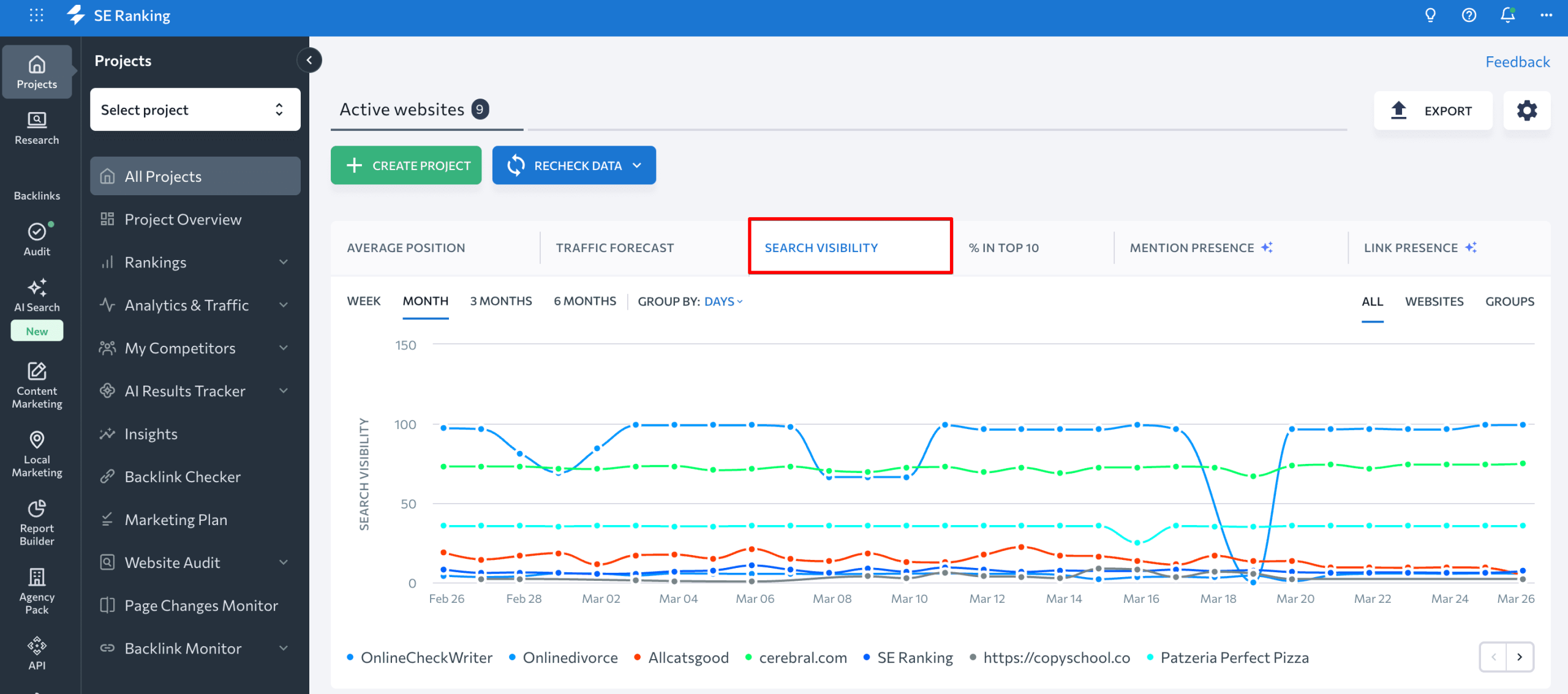 search visibility section search visibility block
