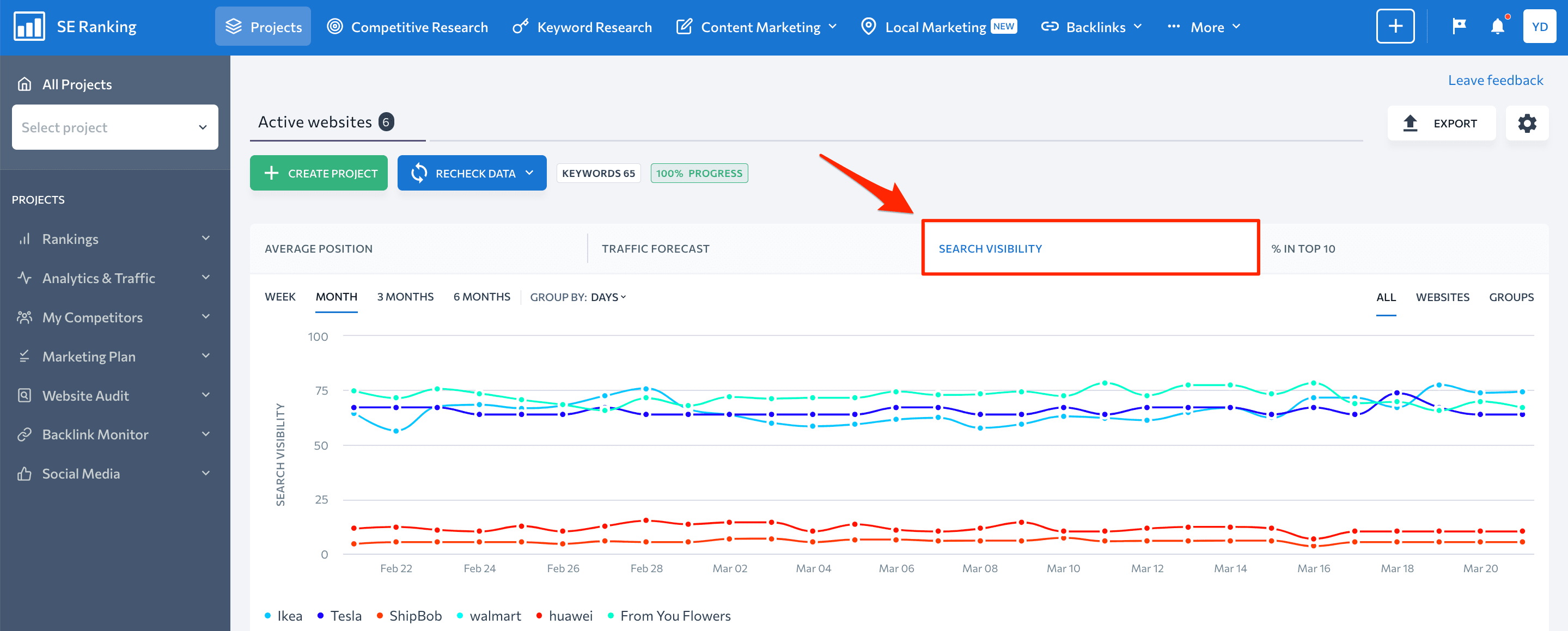 search visibility block