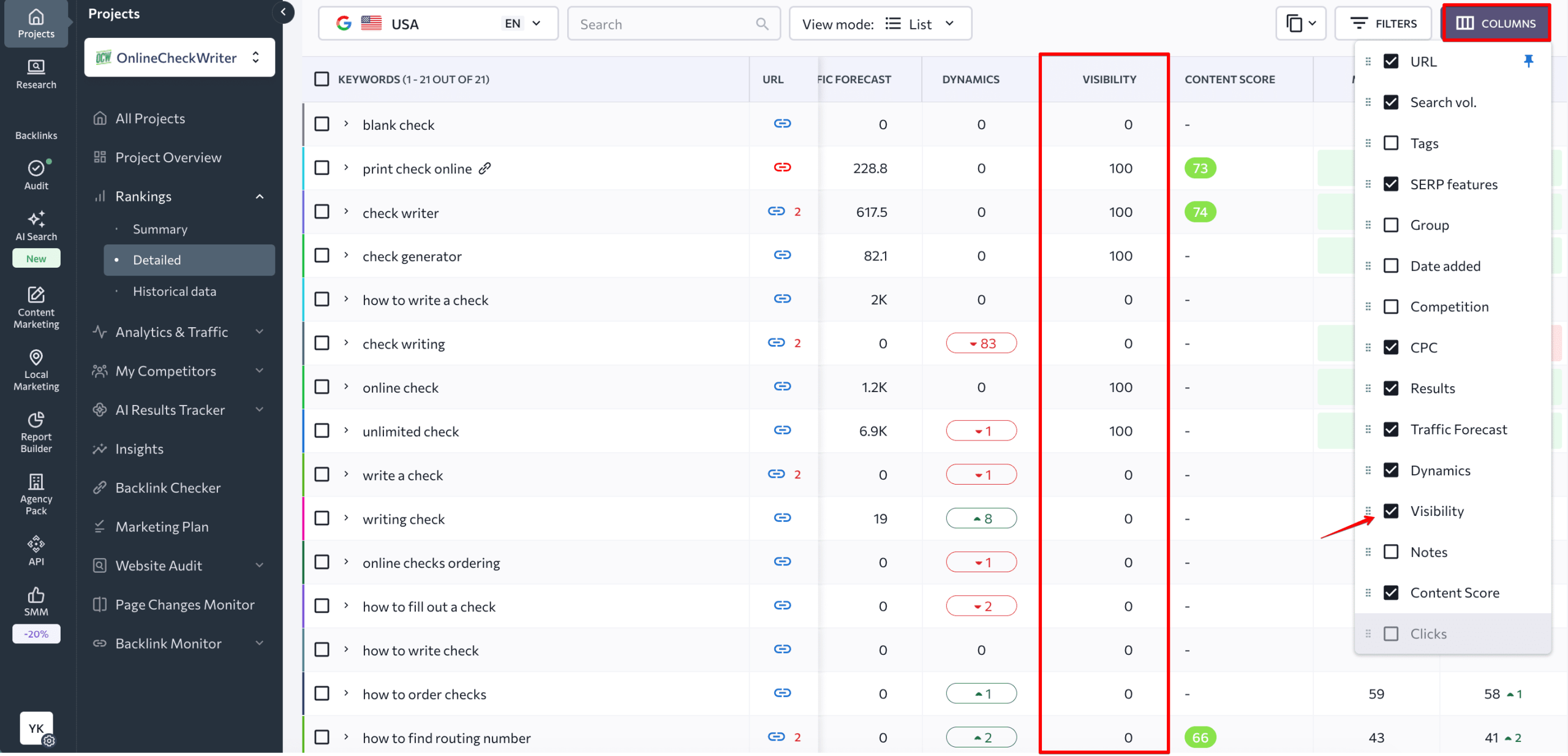 search visibility table section keywords table search visibility
