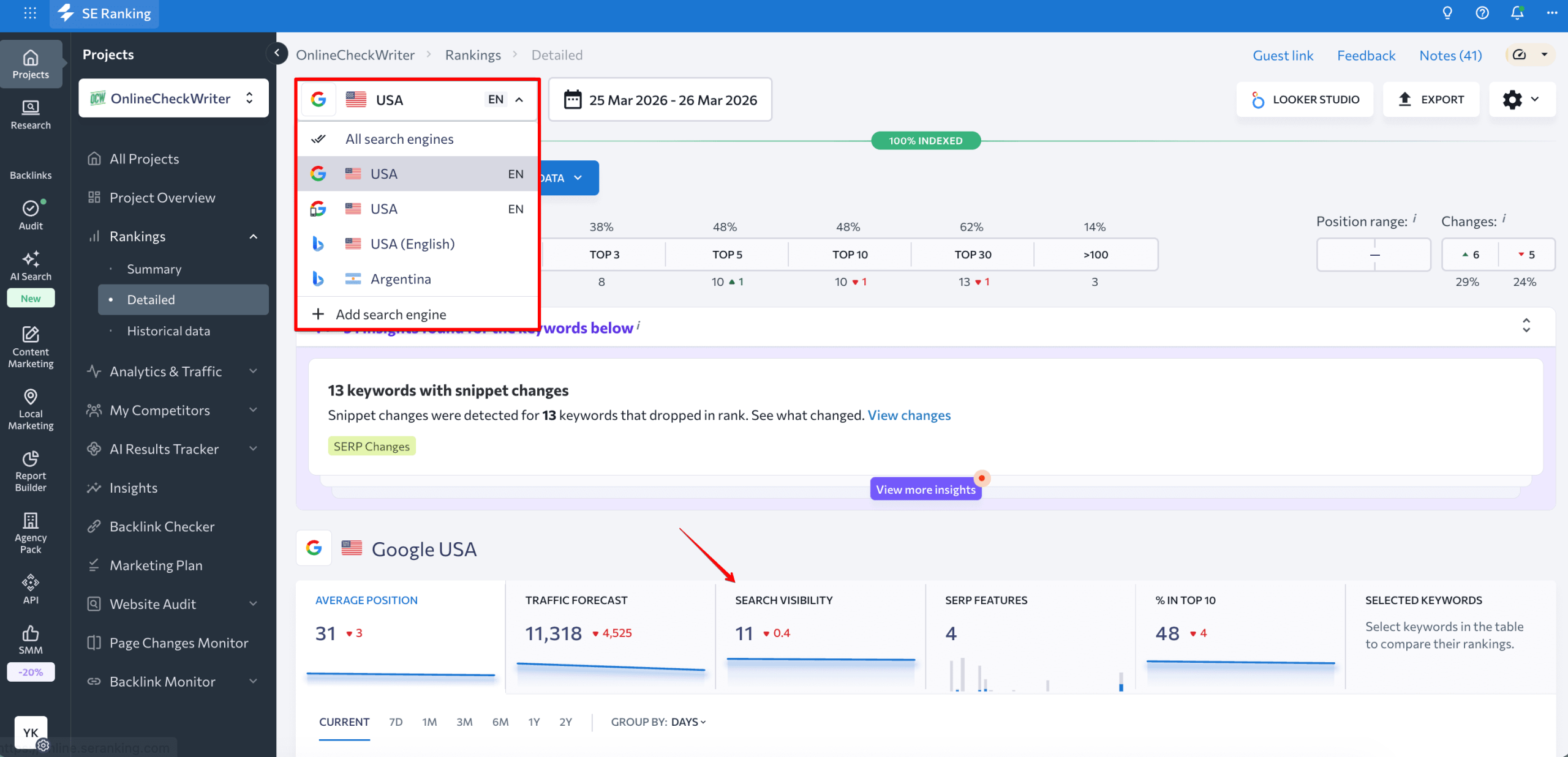 search visibility graph search visibility tab