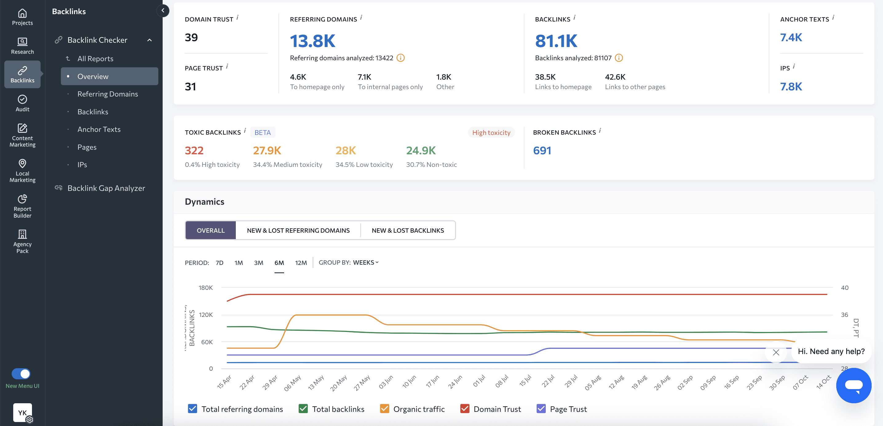 How to check backlink quality