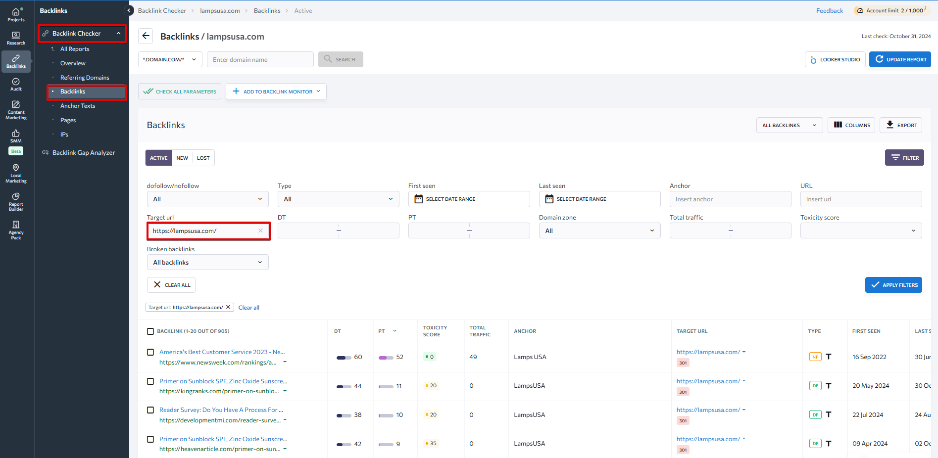 Backlink pointing to a non-canonical domain name