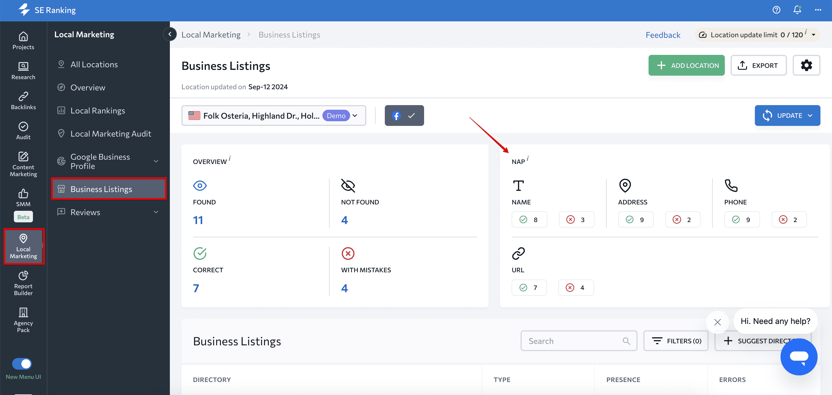 NAP overview in Local Marketing