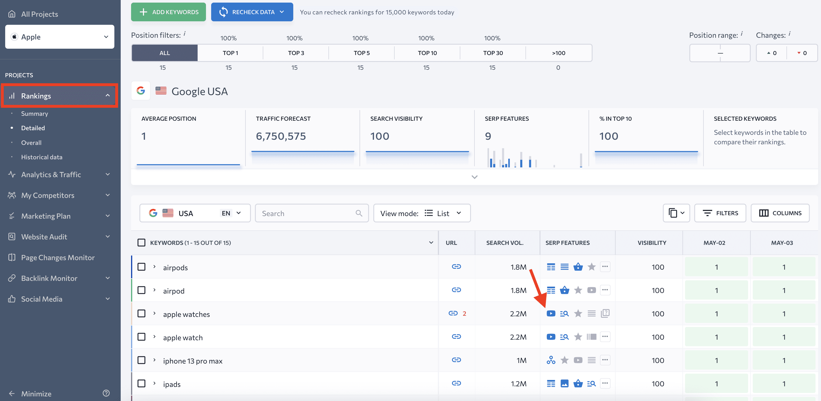 SERP features in Rank Tracker