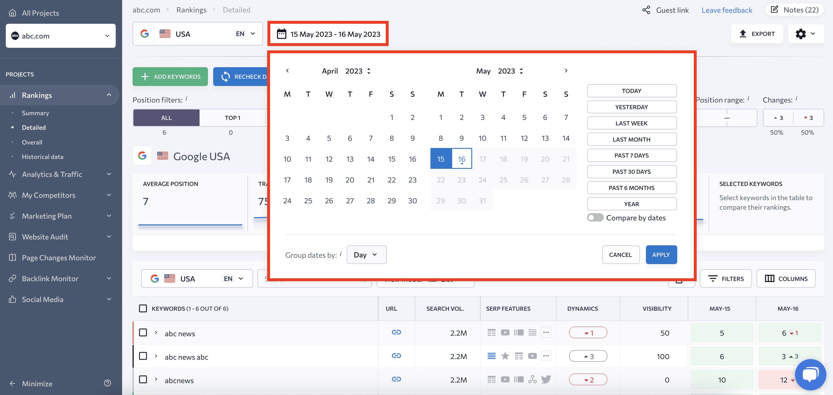 Check rankings over time