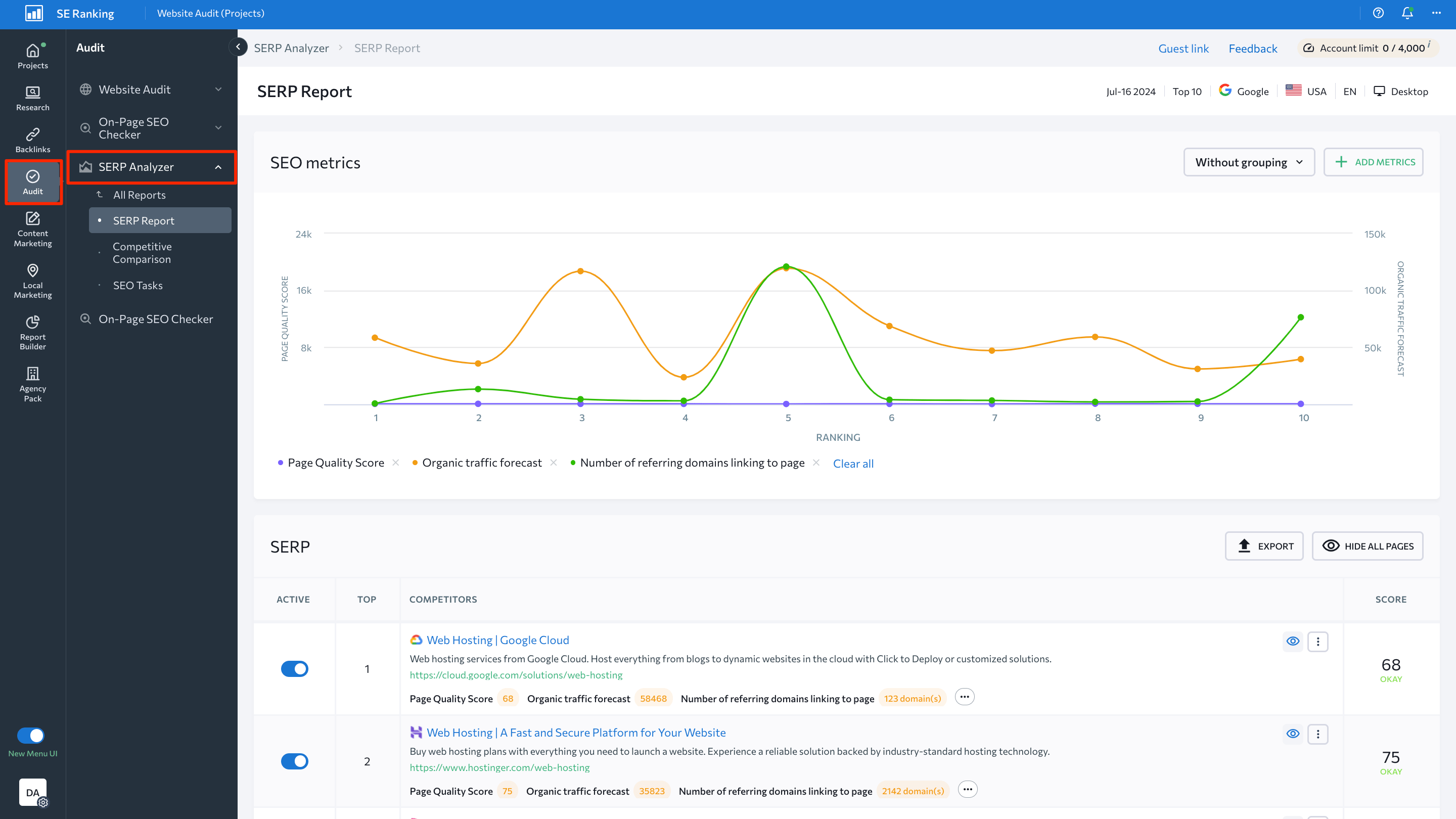 SERP Analyzer tool