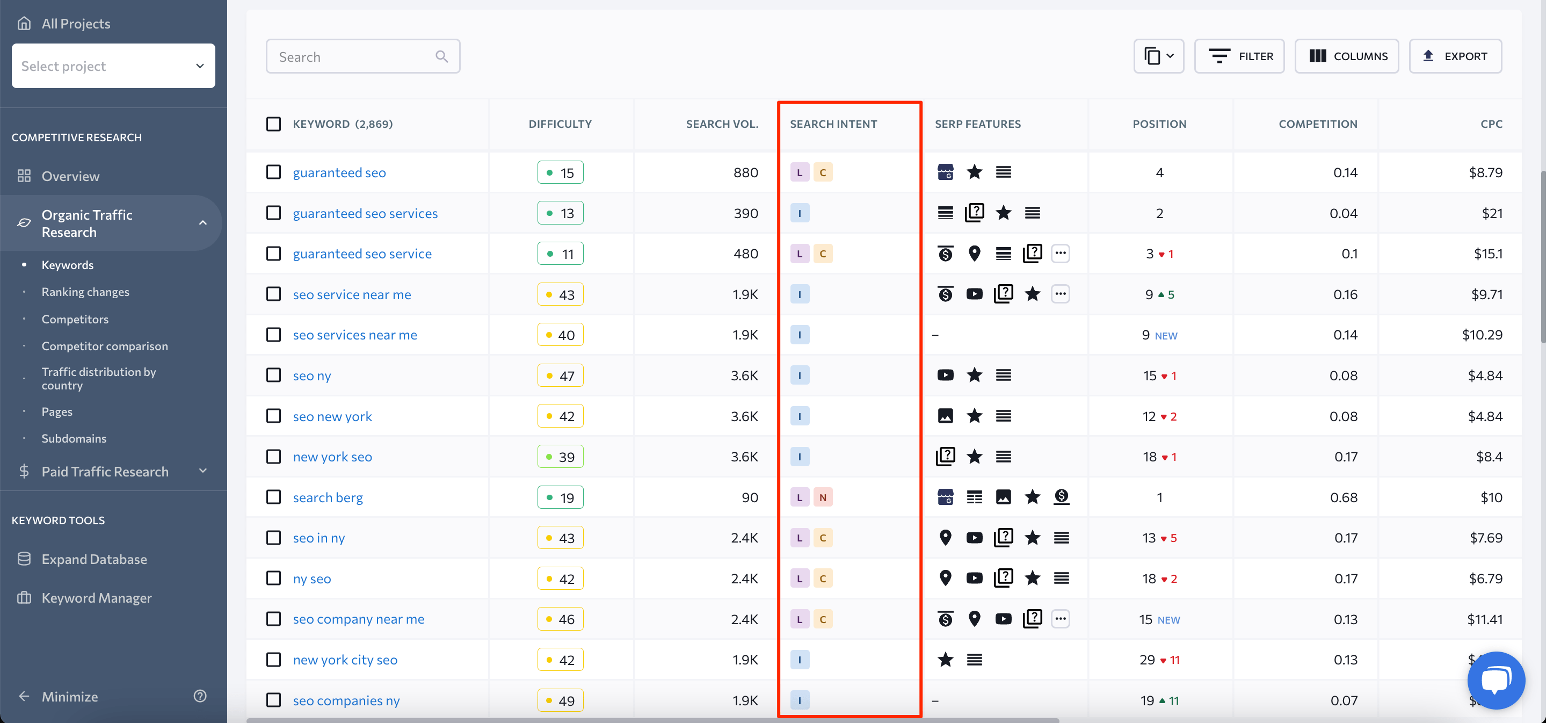 Search Intent Metric