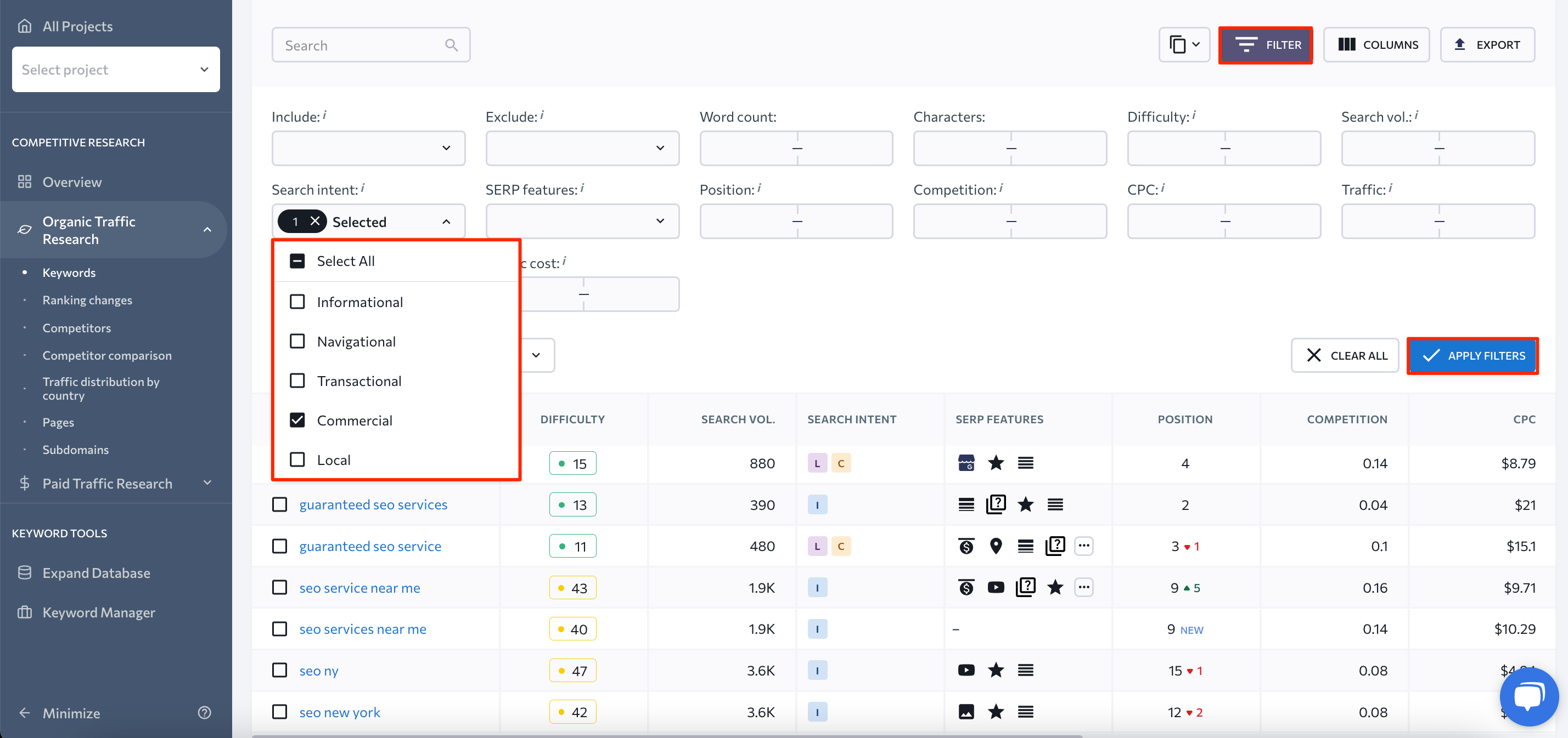 Competitors’ Keywords by Search Intent