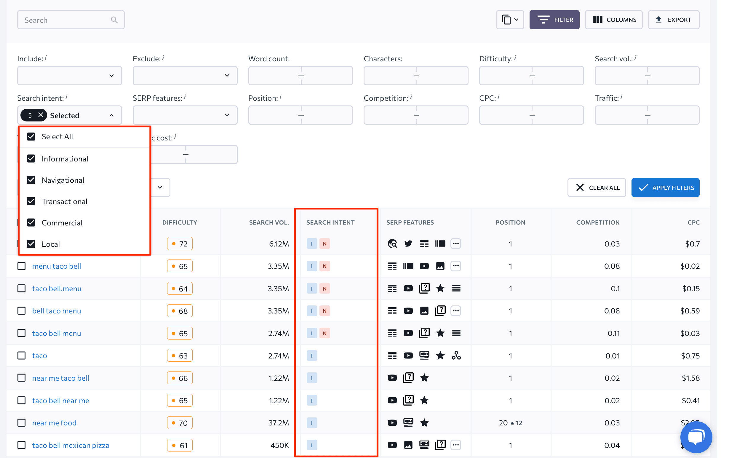 Search Intent Types