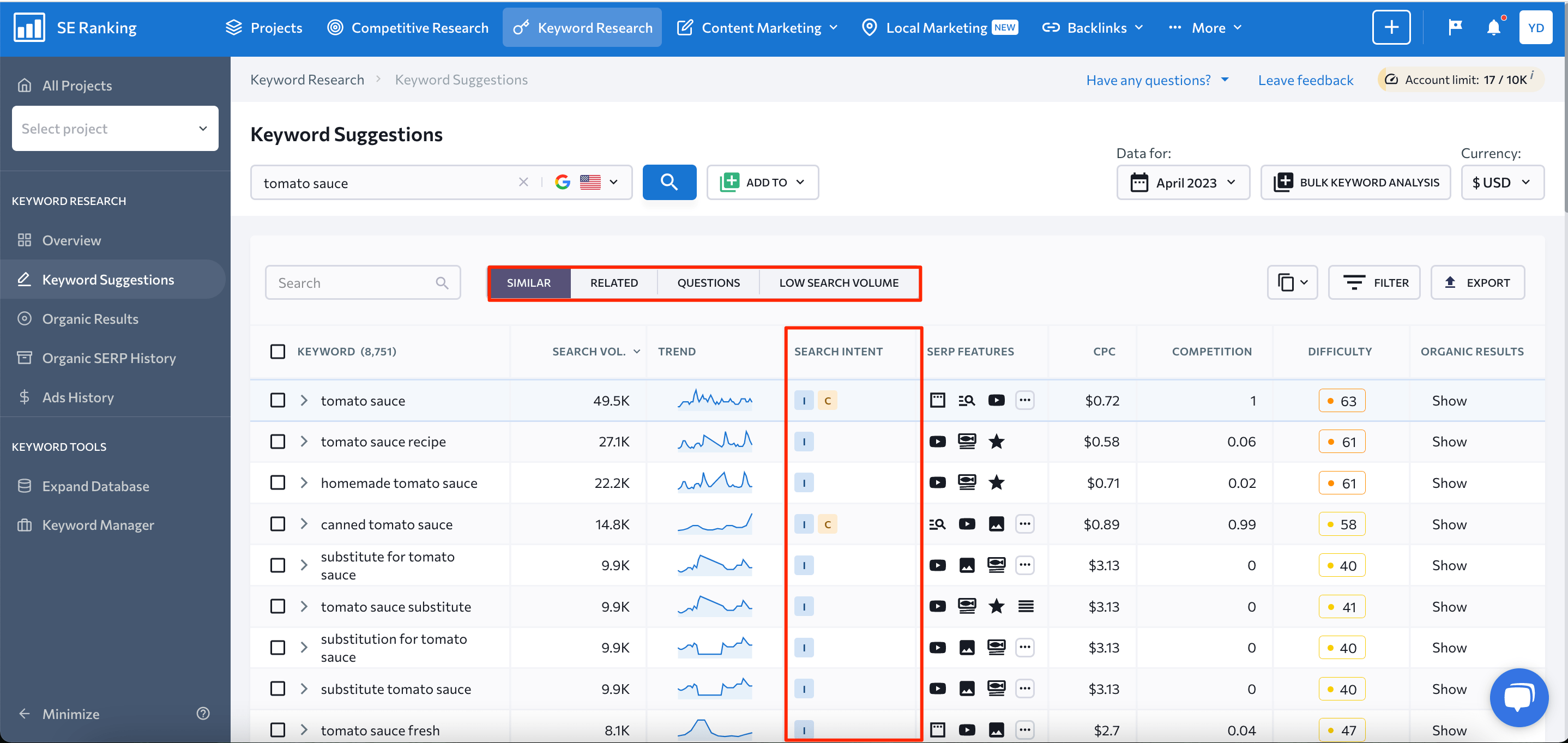 Search Intent Indicator