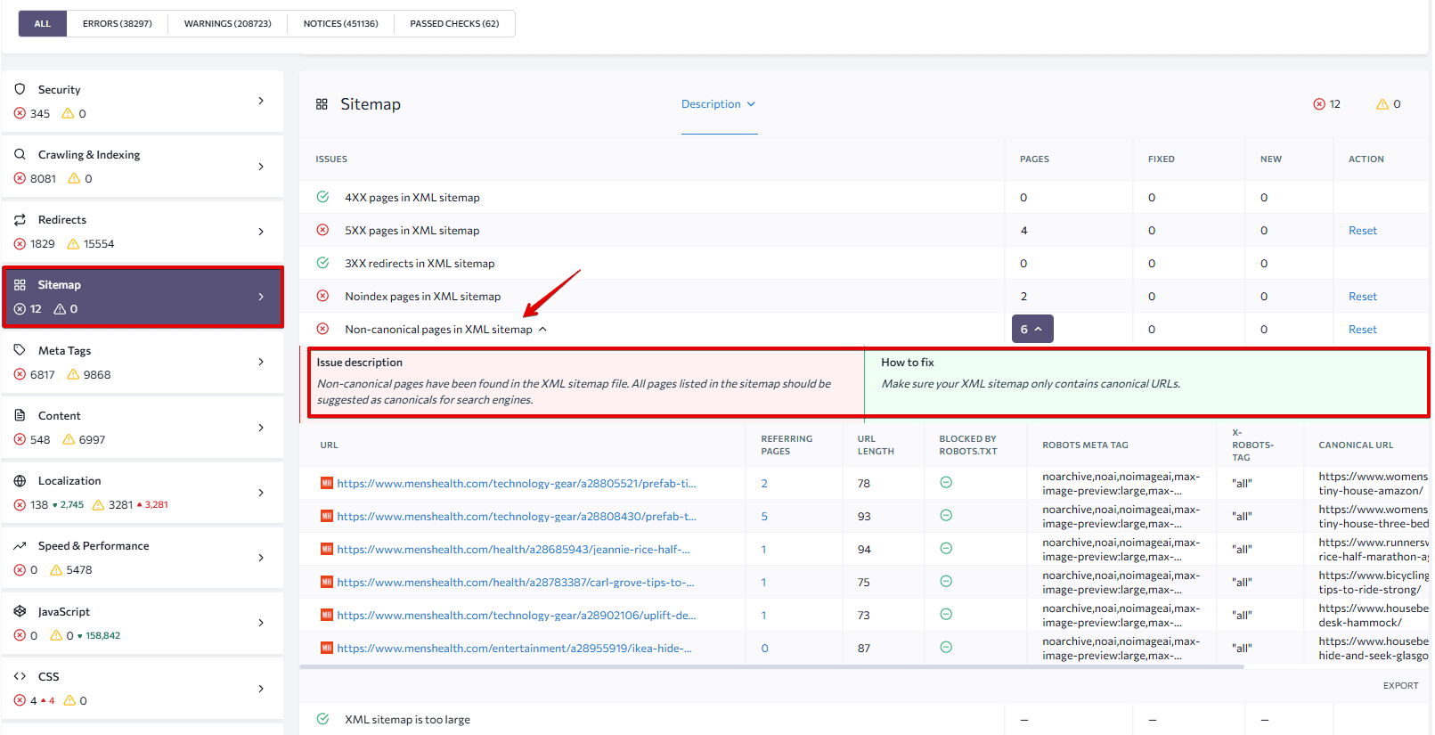 Non-canonical pages in the sitemap